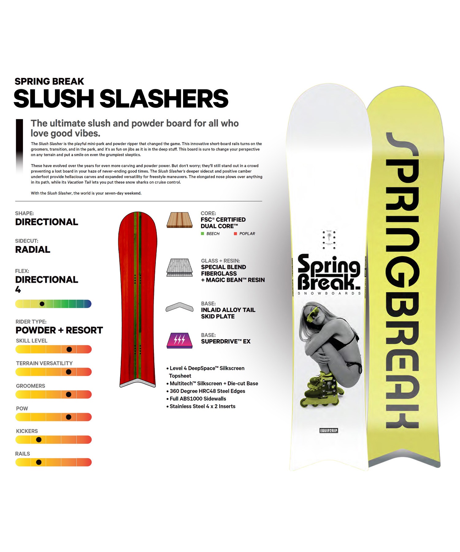 スノーボード 板 メンズ CAPITA キャピタ SPRING BREAK SLUSH SLASHERS 2.0 23-24モデル ムラサキスポーツ KK B16(SLUSHSLASHERS20-139cm)