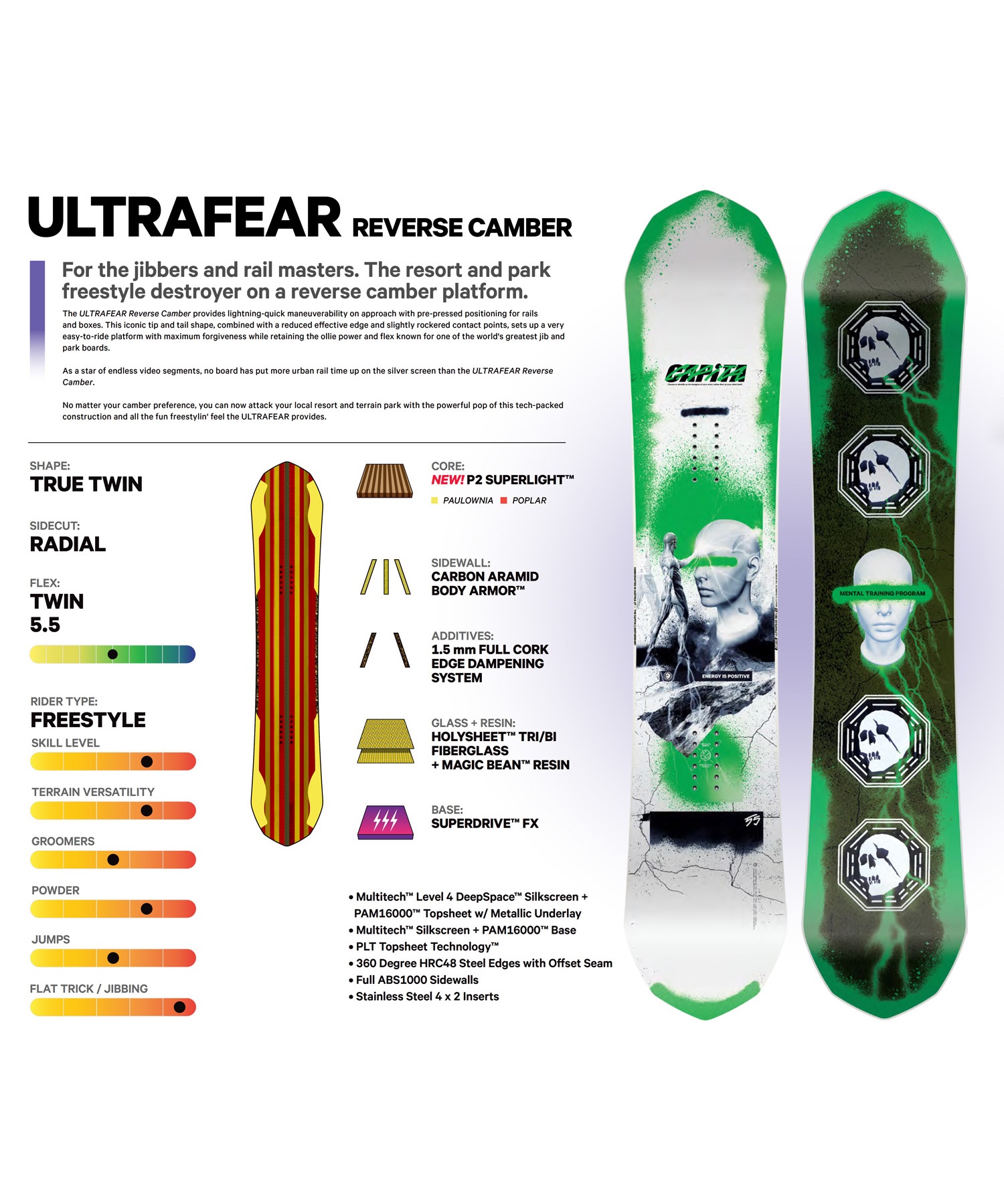 スノーボード 板 メンズ CAPITA キャピタ ULTRAFEAR REVERSE 23