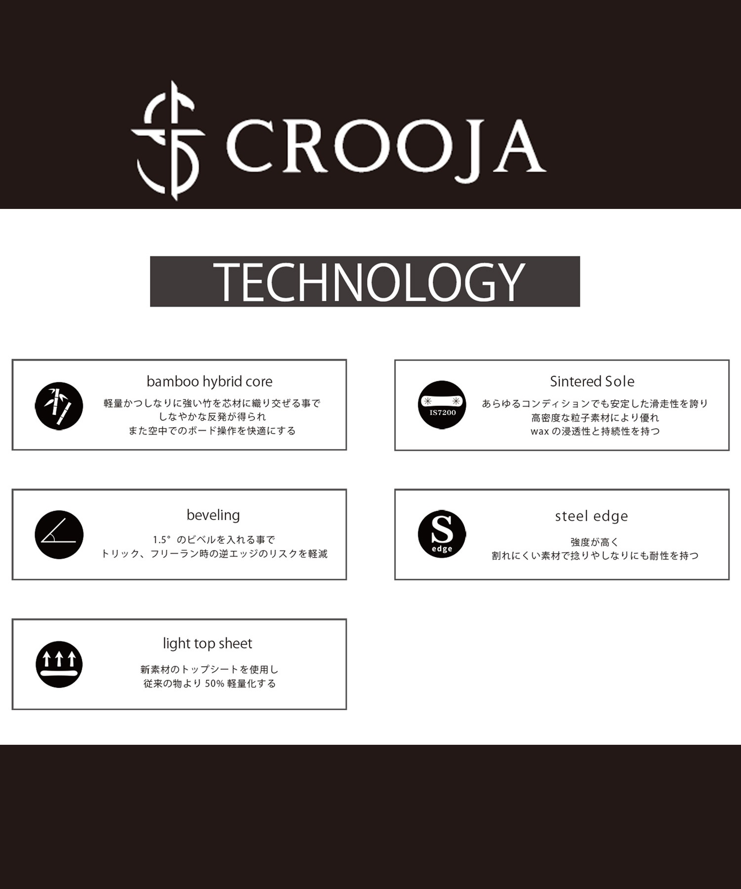 予約商品/店頭受取対象外】スノーボード 板 メンズ CROOJA クロージャ