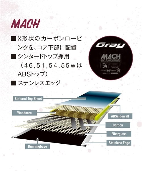 お一人様一点まで スノーボード 板 メンズ GRAY グレイ MACH 23-24モデル ムラサキスポーツ KK C31(ONECOLOR-151cm)