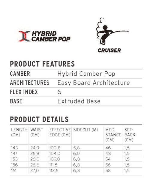 HEAD ヘッド スノーボード 板 メンズ GAMECHANGER 23-24モデル ムラサキスポーツ KK E17(BR-143cm)