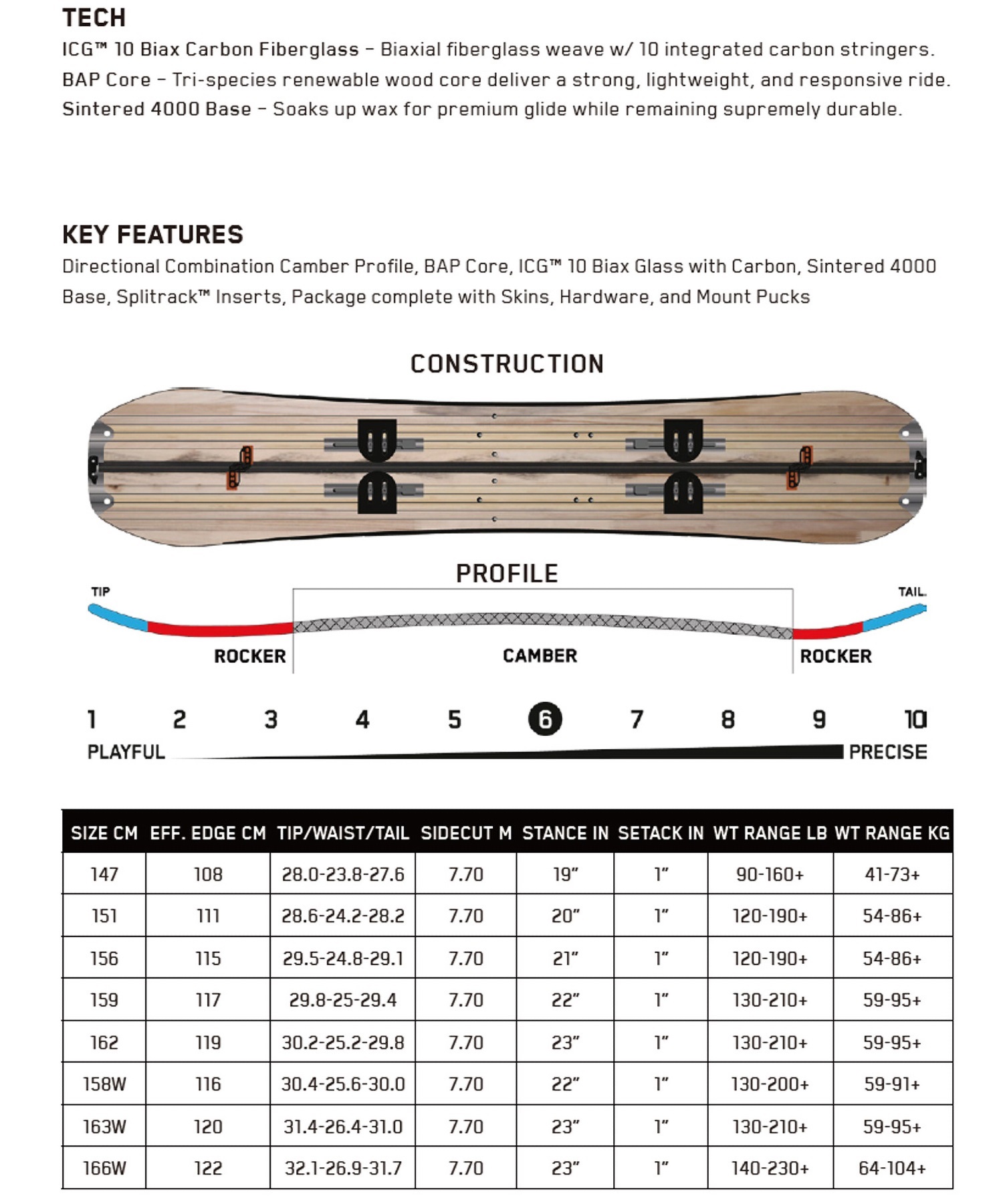 【早期購入】K2 ケーツー スノーボード 板 メンズ MARAUDER SPLIT PACKAGE 24-25モデル ムラサキスポーツ KK C2(MARAUDERSPLITPACKAGE-151cm)