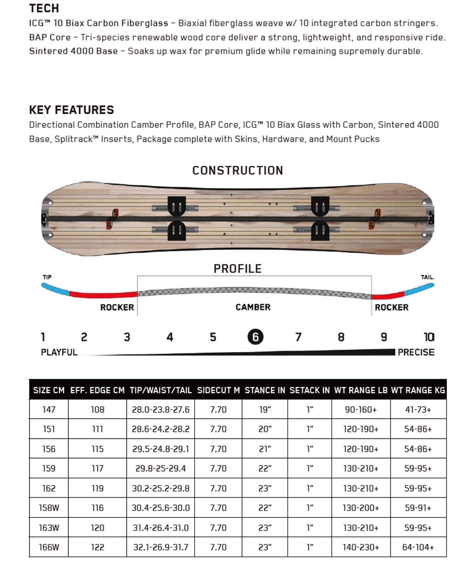 K2（スキー、スノーボード） 2021/2022 K2/MARAUDER SPLIT