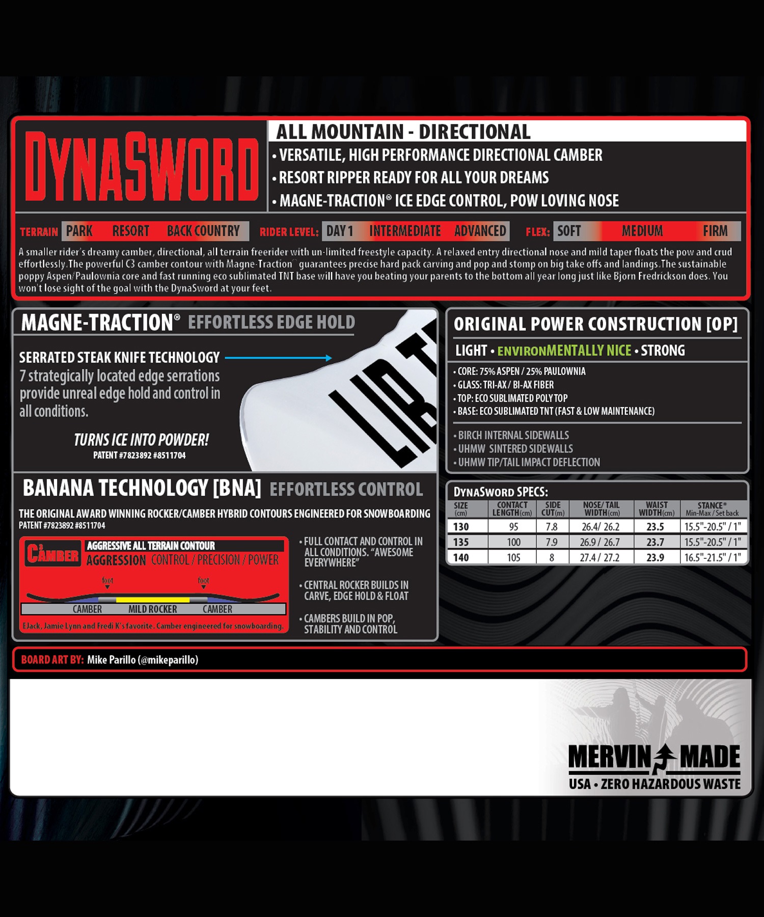 スノーボード 板 メンズ LIBTECH リブテック DYNASWORD 23-24
