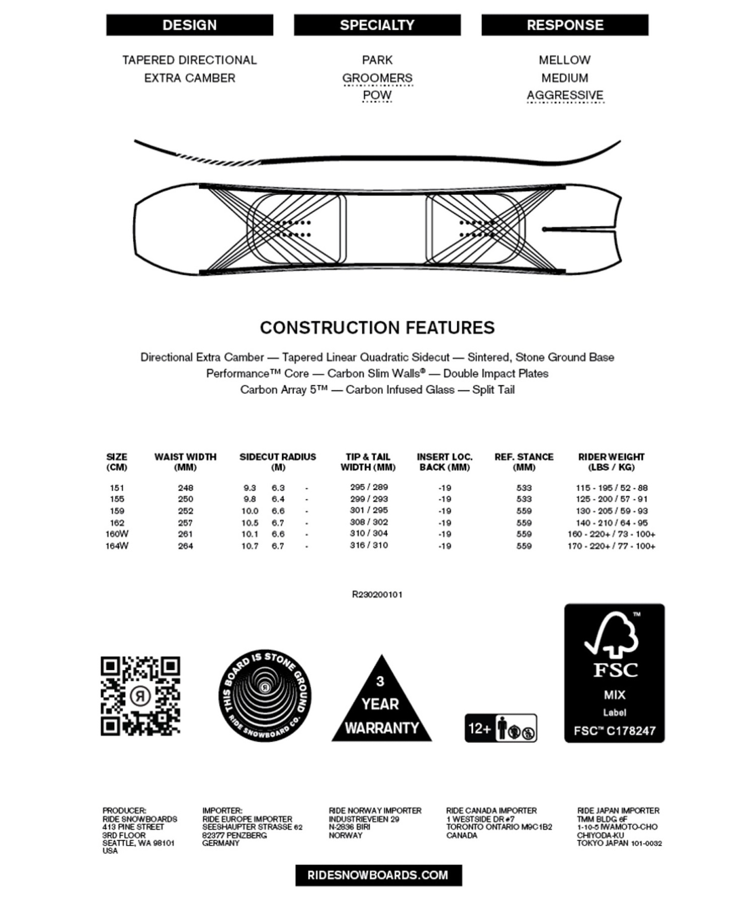 スノーボード 板 メンズ RIDE ライド MTNPIG 23-24モデル ムラサキスポーツ KK C2(MTNPIG-151cm)