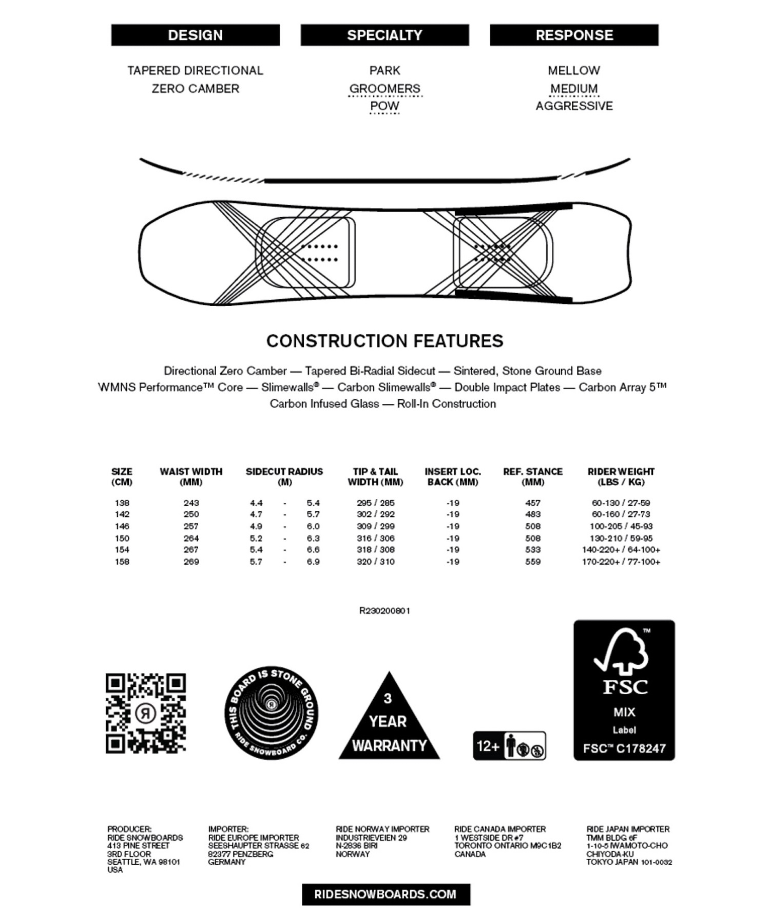 スノーボード 板 ユニセックス RIDE ライド PSYCHOCANDY 23-24モデル ムラサキスポーツ KK C2(PSYCHOCANDY-138cm)