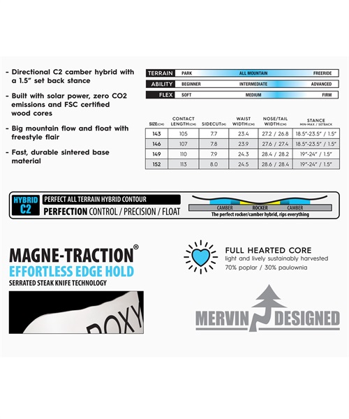 スノーボード 板 レディース ROXY ロキシー SMOOTHIE 23-24モデル  
