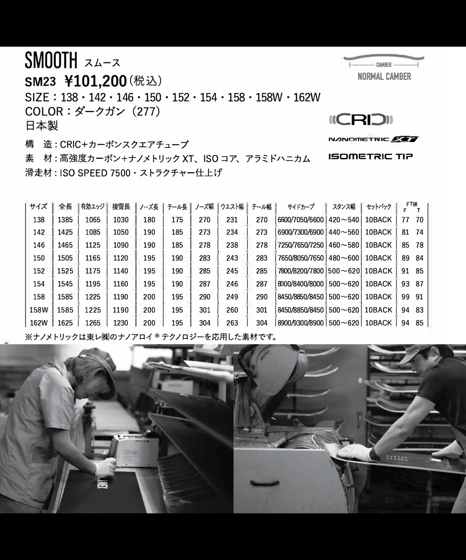 ヨネックス（YONEX）（メンズ）スノーボード板 23-24 スムース SM23-