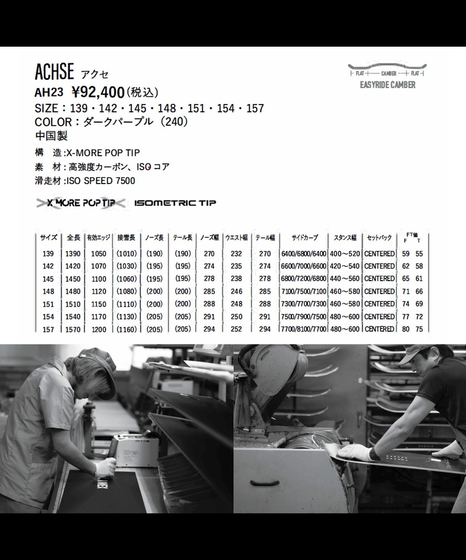 スノーボード 板 メンズ YONEX ヨネックス ACHSE 23-24モデル ムラサキスポーツ KK C10(DPU-148cm)