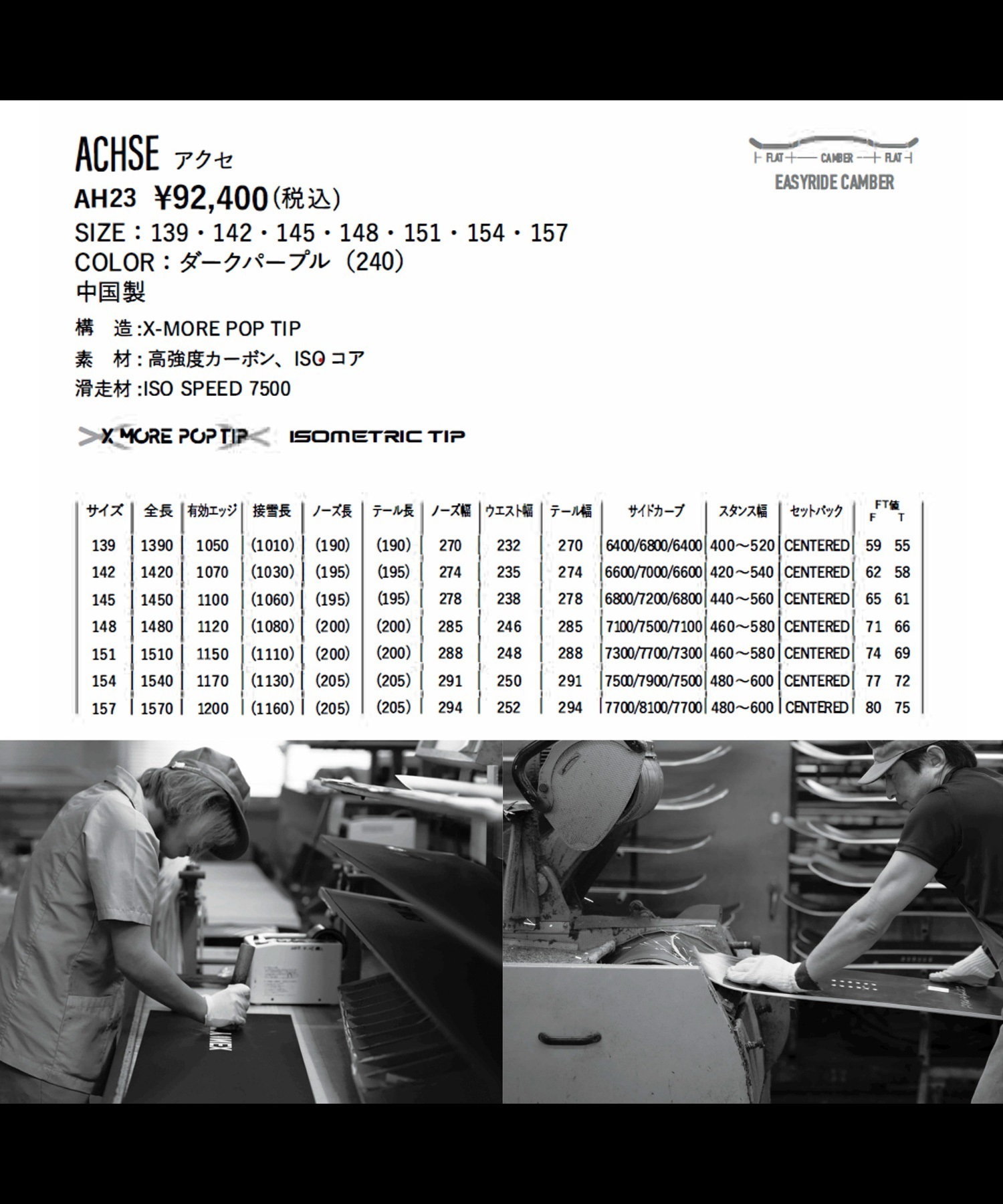 スノーボード 板 メンズ YONEX ヨネックス ACHSE 23-24モデル