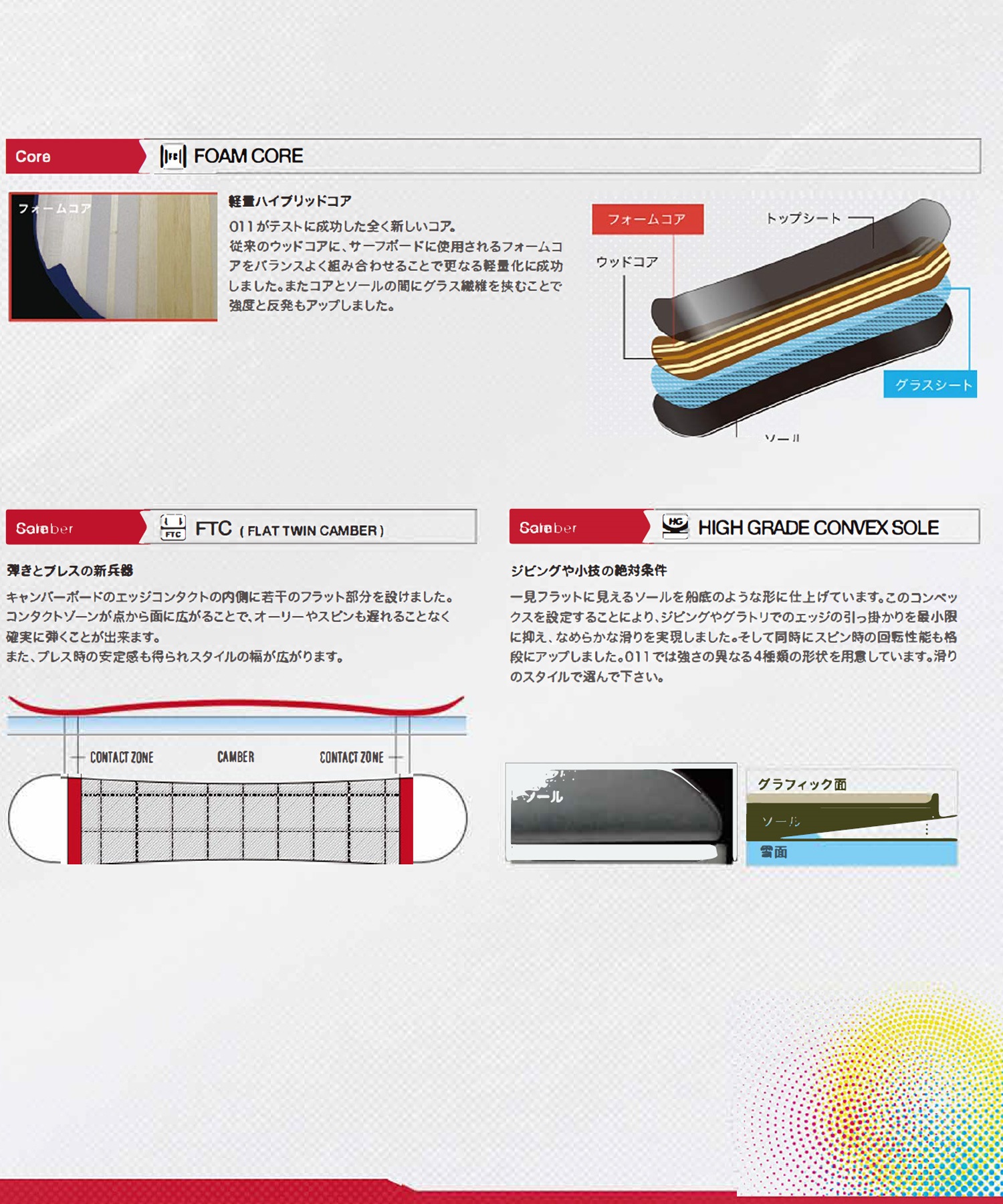 011artistic ゼロワン スノーボード 板 レディース 国産
