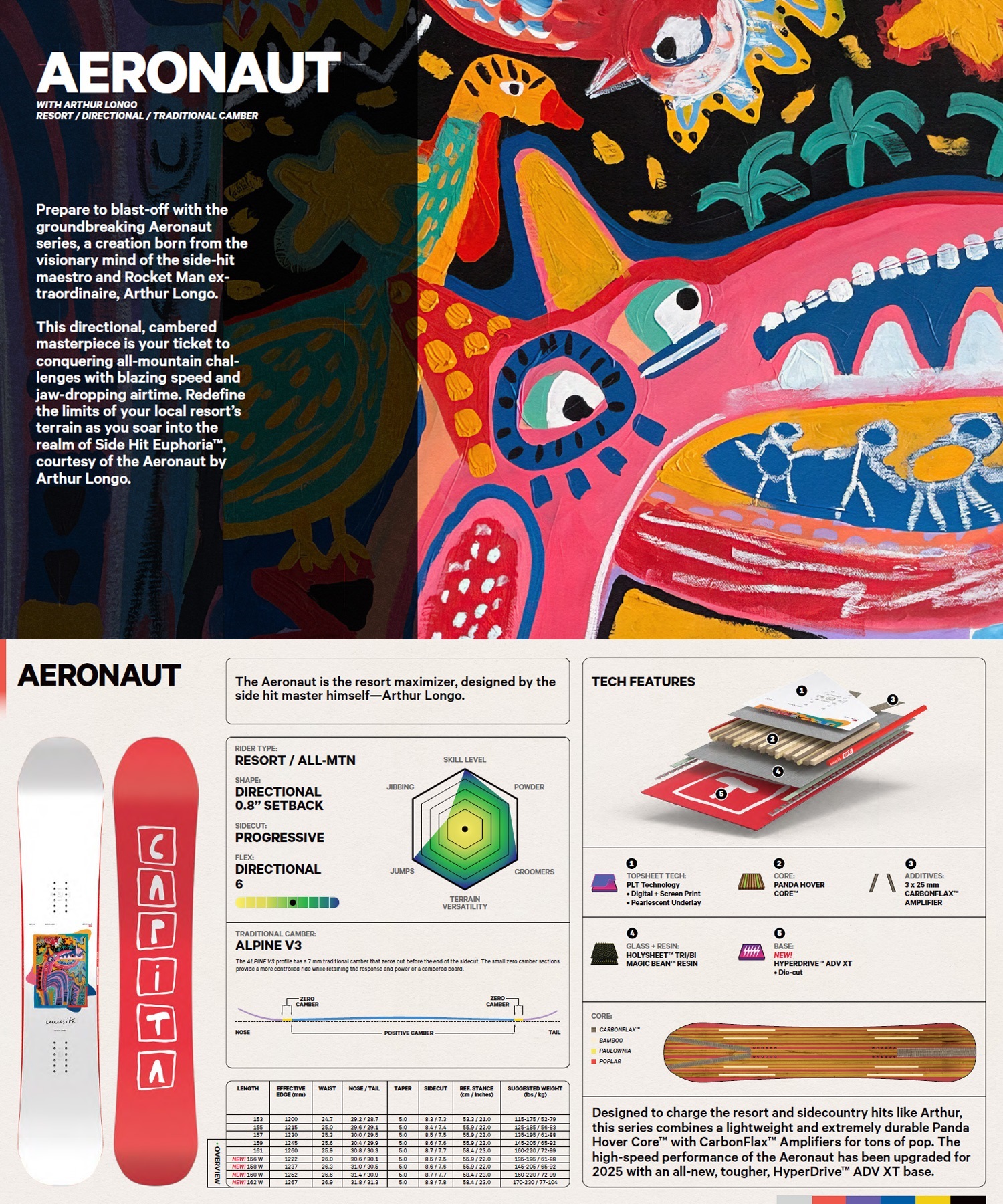 CAPITA キャピタ スノーボード 板 メンズ アーサー・ロンゴ AERONAUT ムラサキスポーツ 24-25モデル LL A19(ONECOLOR-153cm)