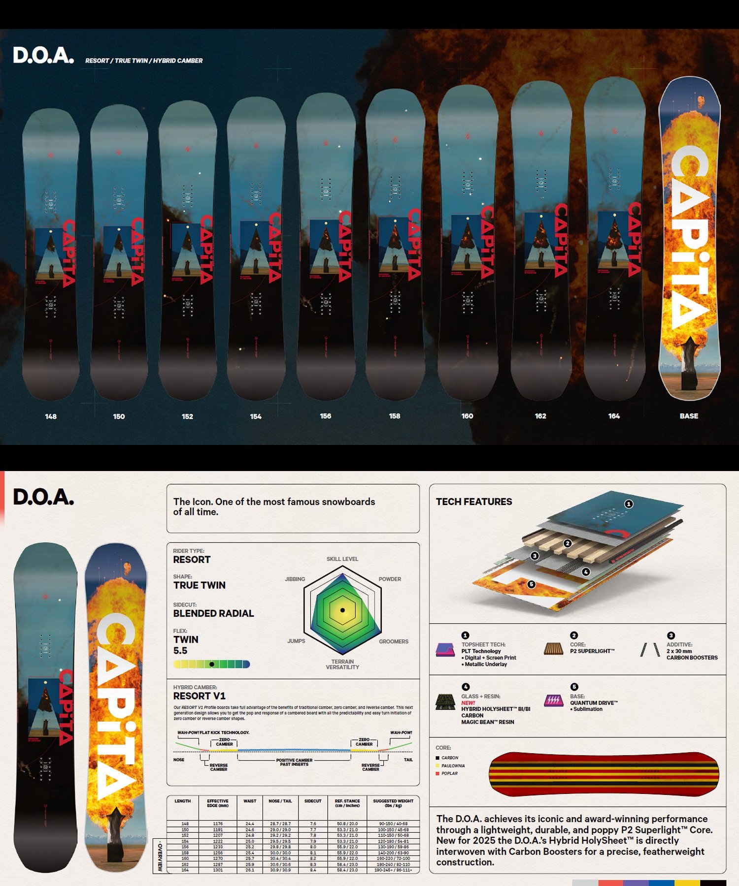 【早期購入】CAPITA キャピタ スノーボード 板 メンズ DEFENDERS OF AWESOME ムラサキスポーツ 24-25モデル LL A19(ONECOLOR-148cm)
