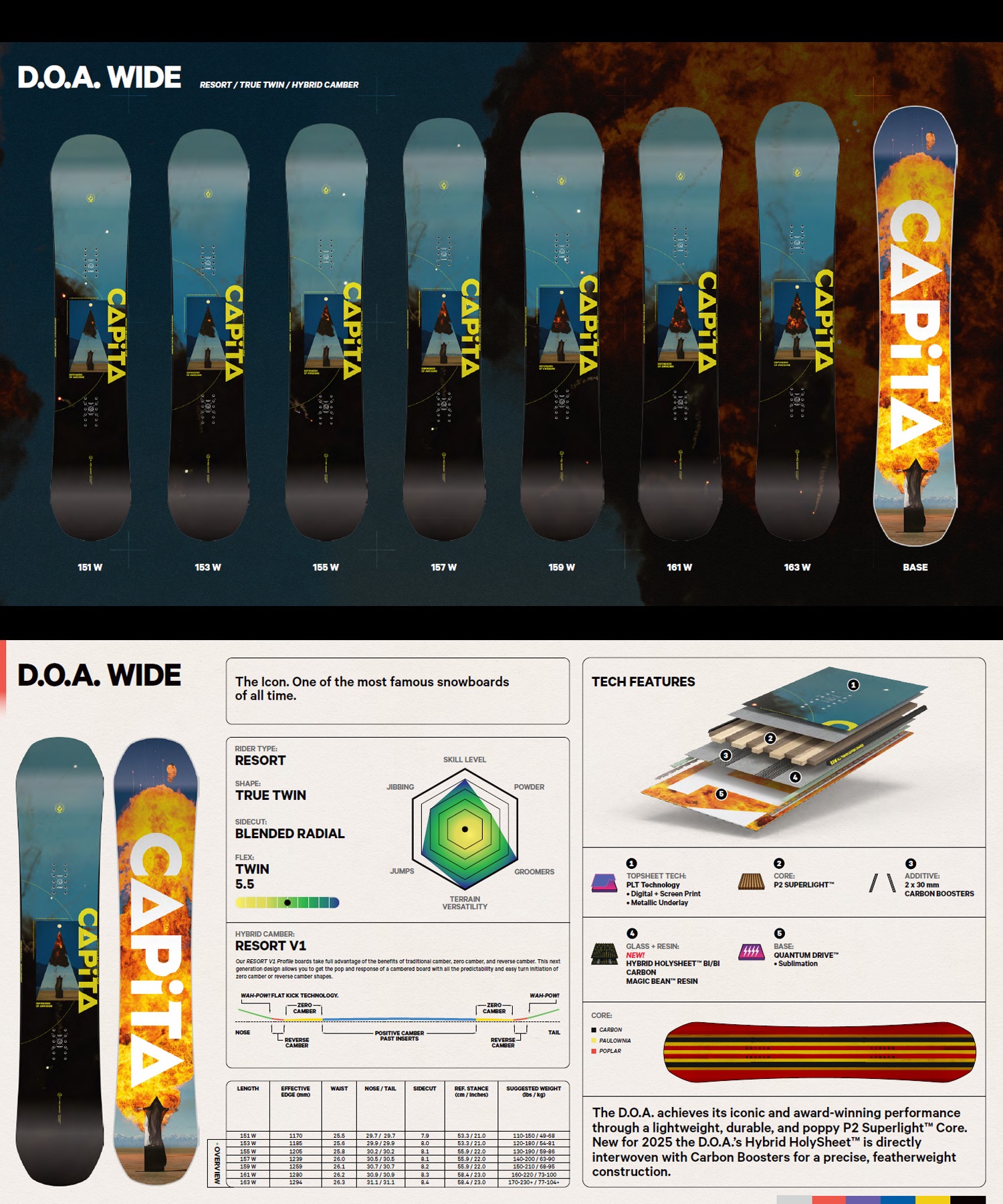 【早期購入】CAPITA キャピタ スノーボード 板 メンズ DEFENDERS OF AWESOME WIDE ムラサキスポーツ 24-25モデル LL A19(ONECOLOR-151cm)