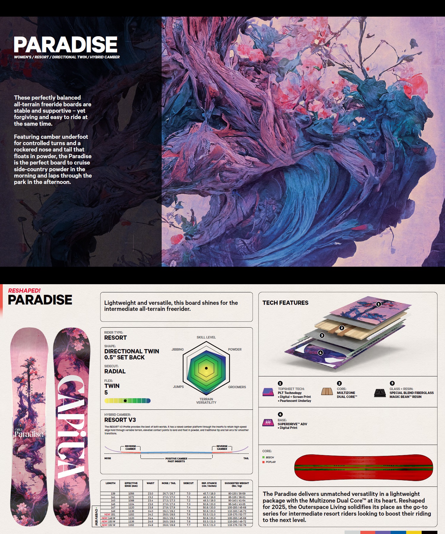 CAPITA キャピタ スノーボード 板 レディース PARADISE ムラサキスポーツ 24-25モデル LL A19(ONECOLOR-139cm)