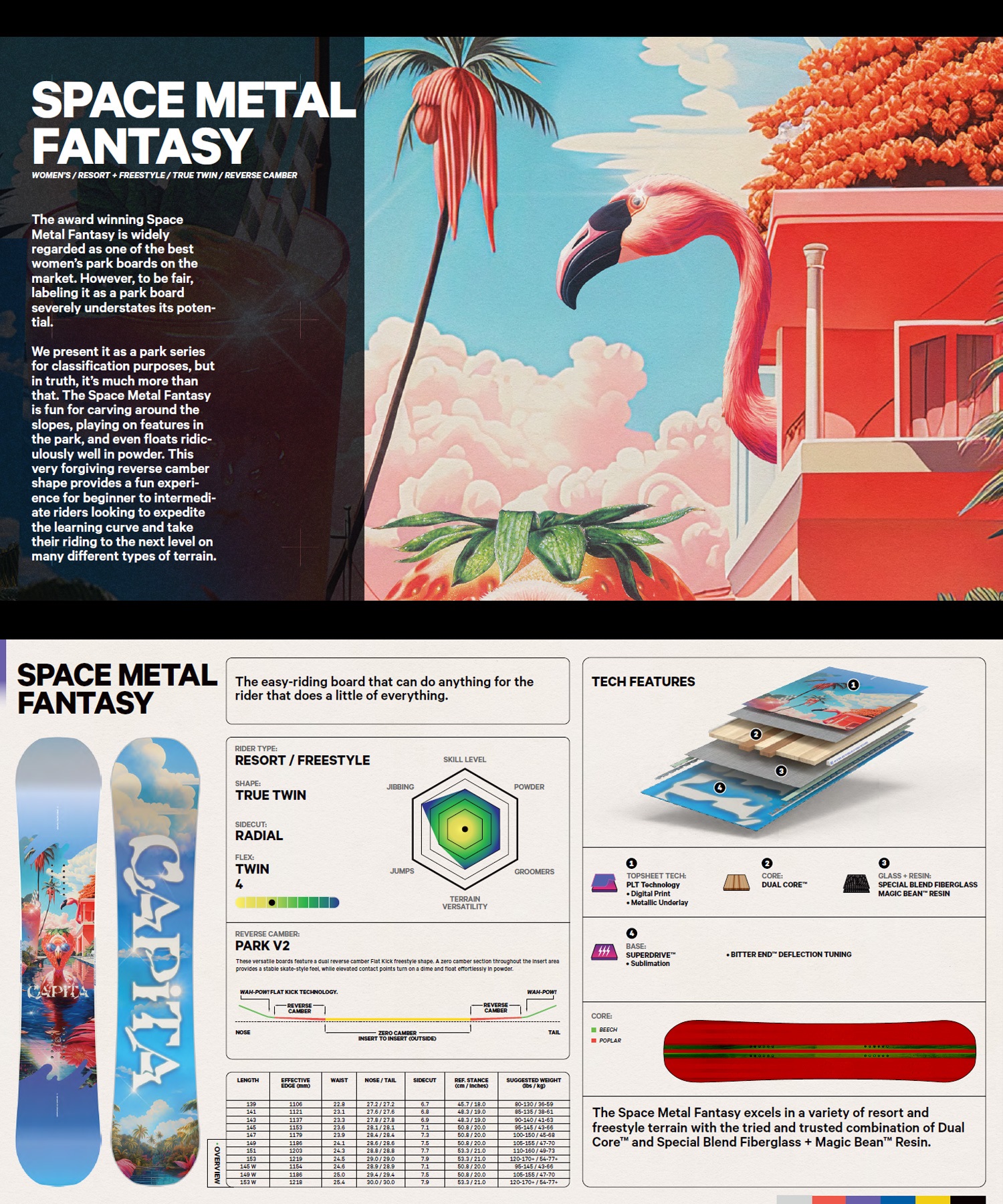 CAPITA キャピタ スノーボード 板 レディース SPACE METAL FANTASY ムラサキスポーツ 24-25モデル LL A19(ONECOLOR-139cm)