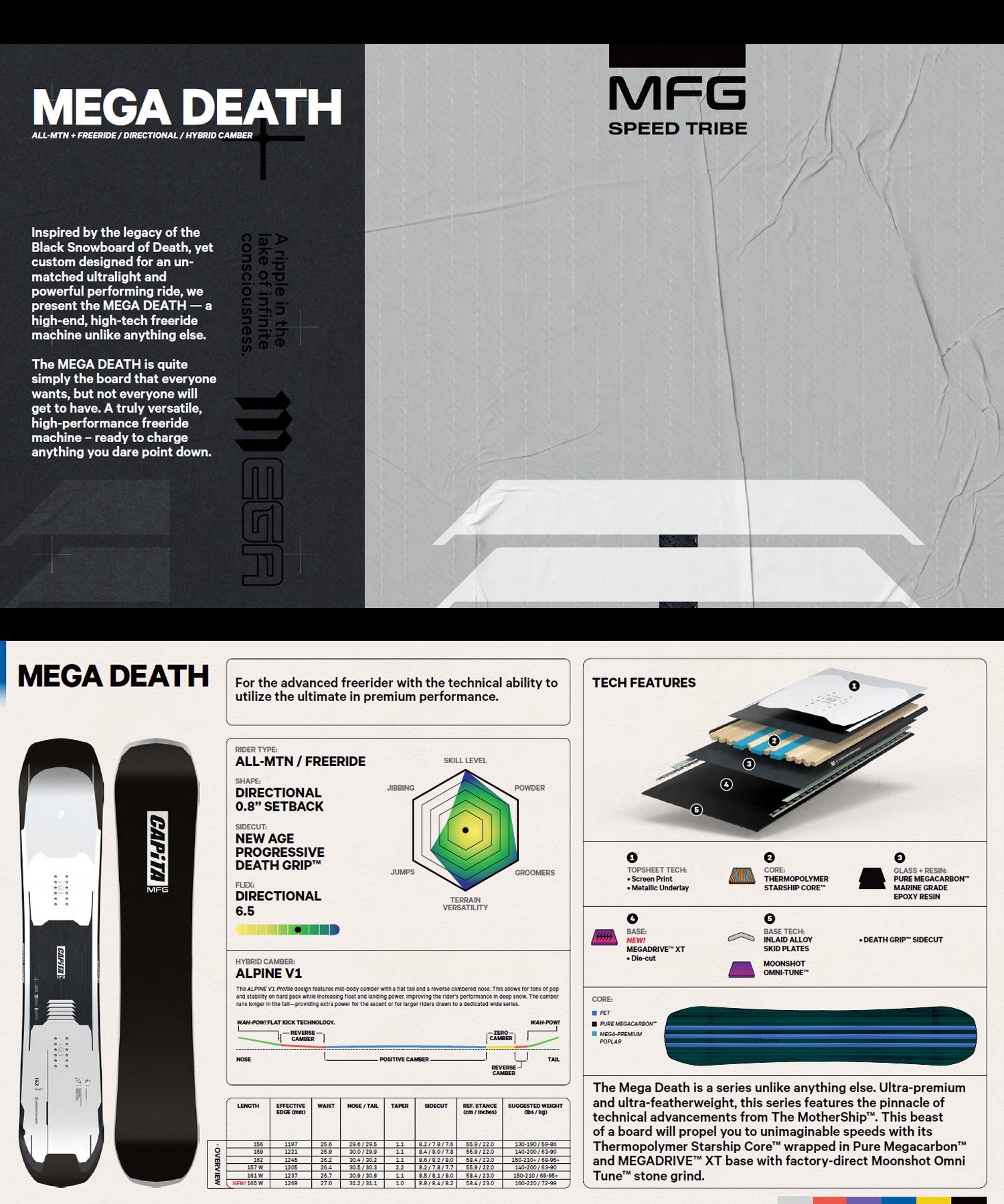 【早期購入】CAPITA キャピタ スノーボード 板 メンズ MEGA DEATH ムラサキスポーツ 24-25モデル LL A19(ONECOLOR-156cm)