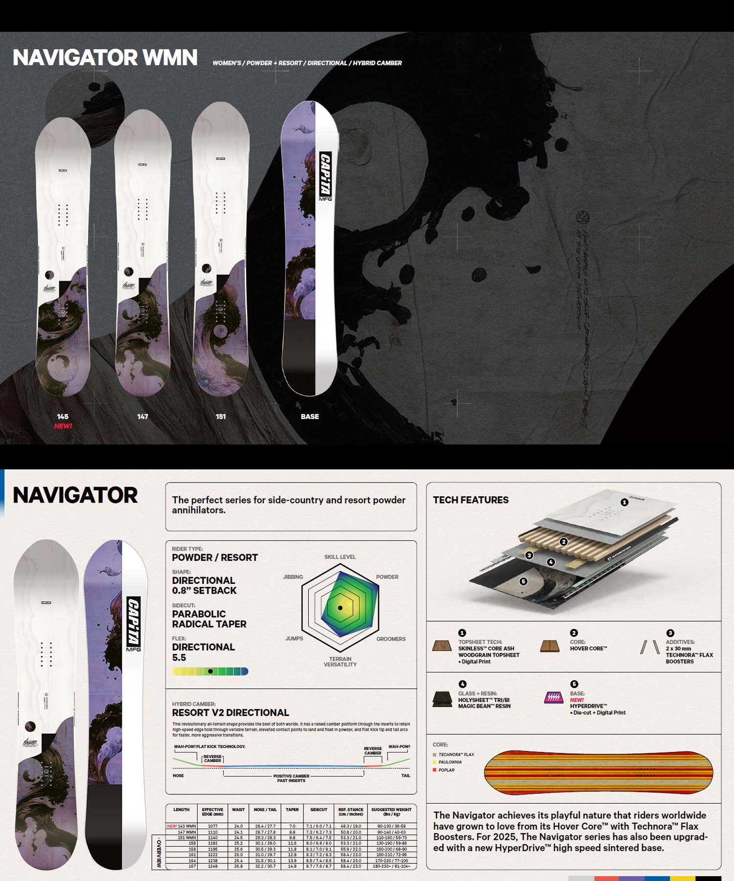 【早期購入】CAPITA キャピタ スノーボード 板 レディース THE NAVIGATOR WMN ムラサキスポーツ 24-25モデル LL A19(ONECOLOR-143cm)