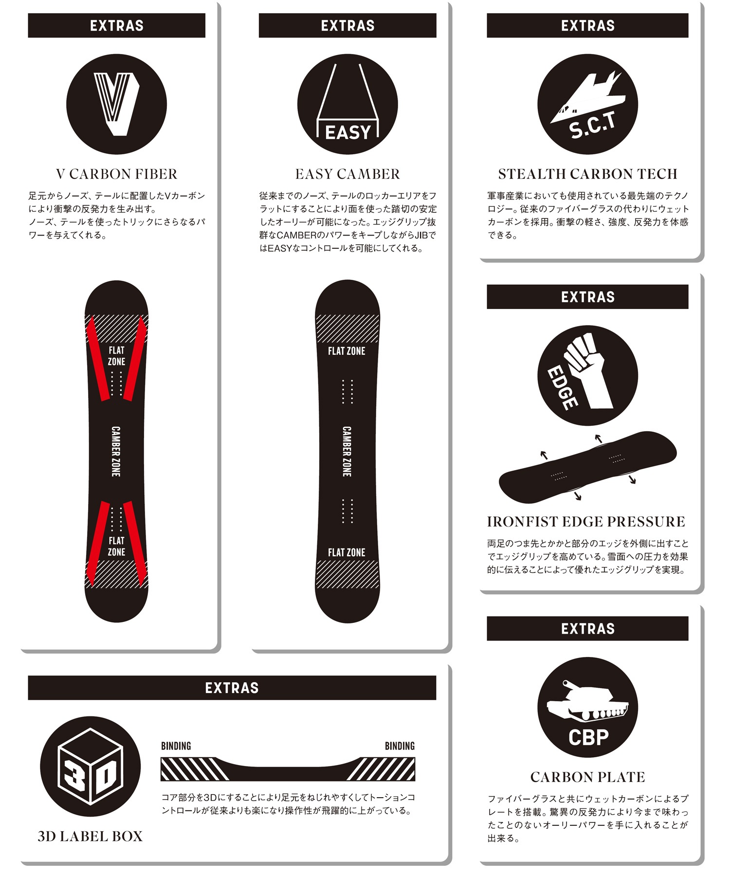23-24 DEATH LABEL デスレーベル SERIES LTD2 デスシリーズ