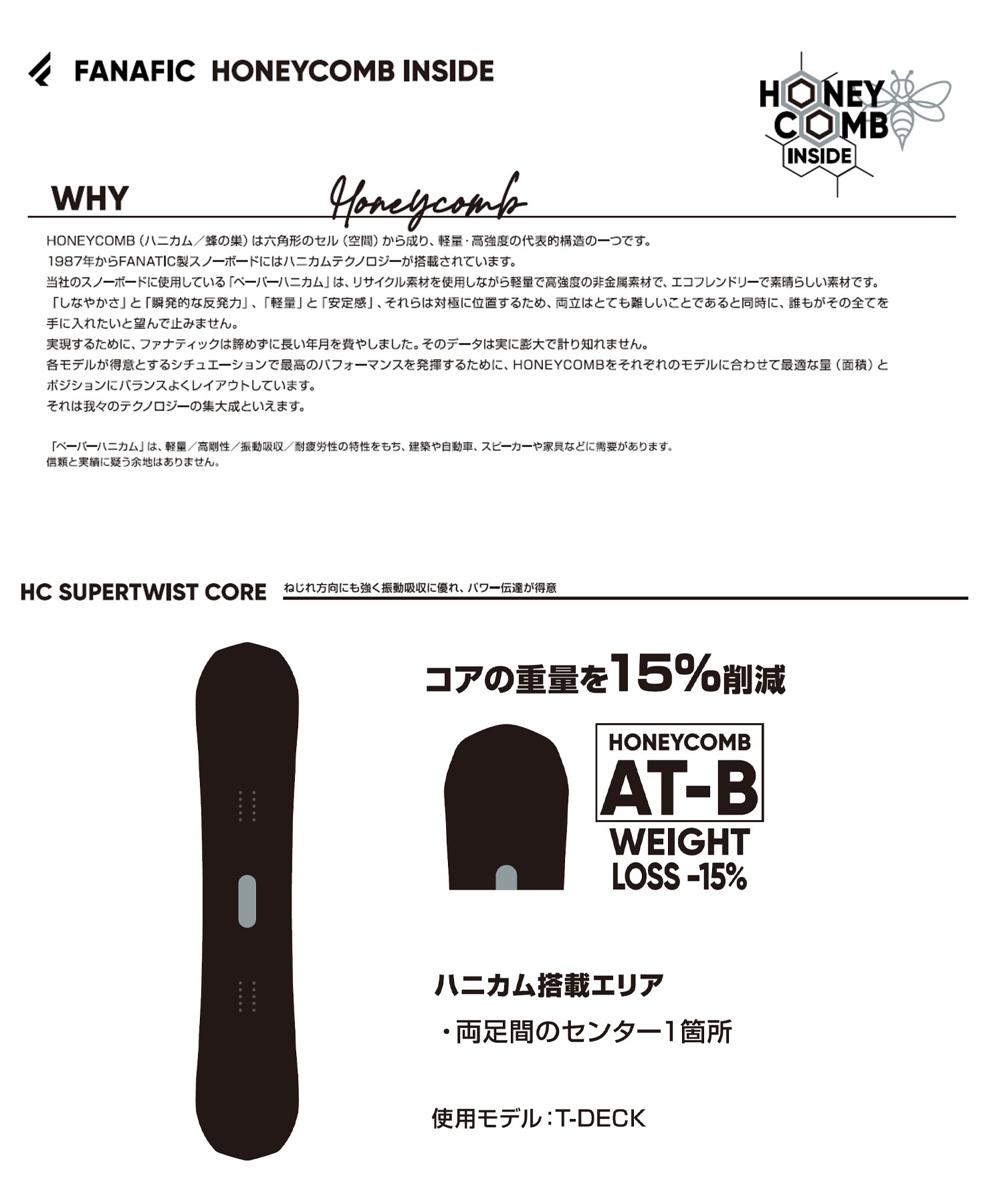 セットアイテム対象 FANATIC ファナティック スノーボード 板 ユニセックス T-DECK ムラサキスポーツ 24-25モデル LL F19(GREEN-139cm)