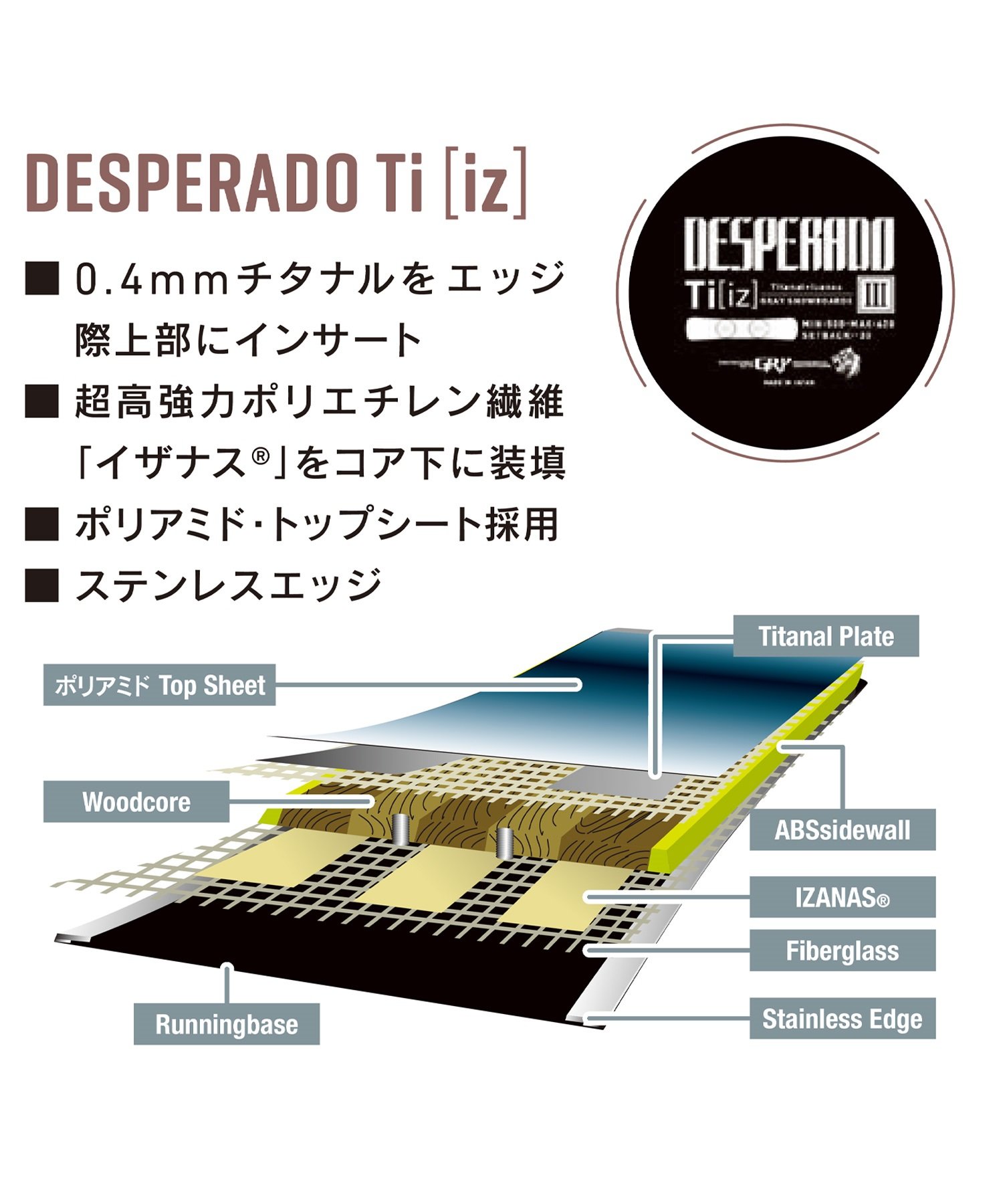 【早期購入/店頭受取対象外】GRAY グレイ スノーボード 板 メンズ カービング DESPERADO Ⅲ ムラサキスポーツ 24-25モデル LL B29(ONECOLOR-157cm)