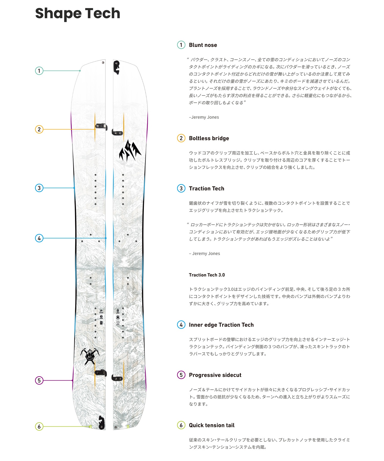 【早期購入】JONES ジョーンズ スノーボード 板 メンズ スプリット FRONTIER SPLIT ムラサキスポーツ 24-25モデル LL B15(ONECOLOR-152cm)