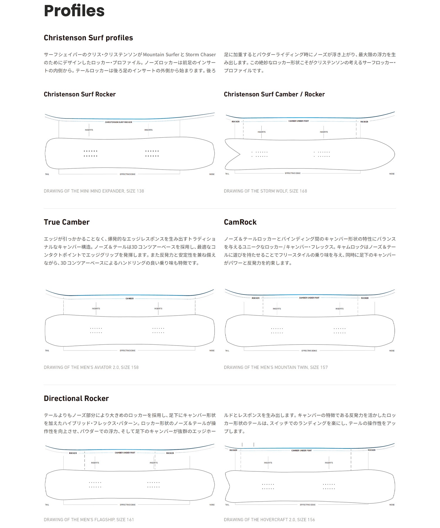 【早期購入】JONES ジョーンズ スノーボード 板 メンズ MIND EXPANDER ムラサキスポーツ 24-25モデル LL B15(ONECOLOR-142cm)