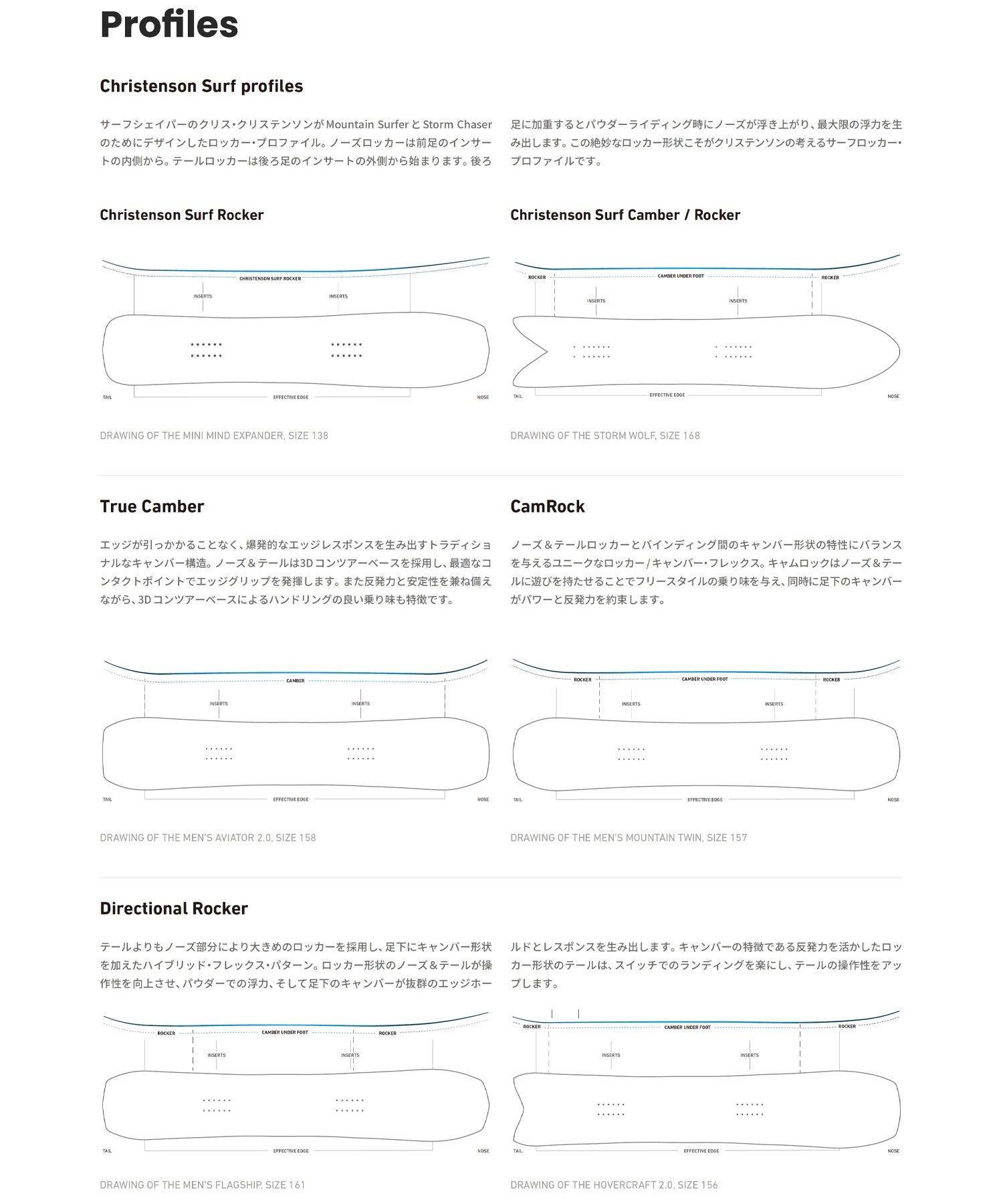 【早期購入】JONES ジョーンズ スノーボード 板 メンズ MIND EXPANDER TWIN ムラサキスポーツ 24-25モデル LL B15(ONECOLOR-146cm)