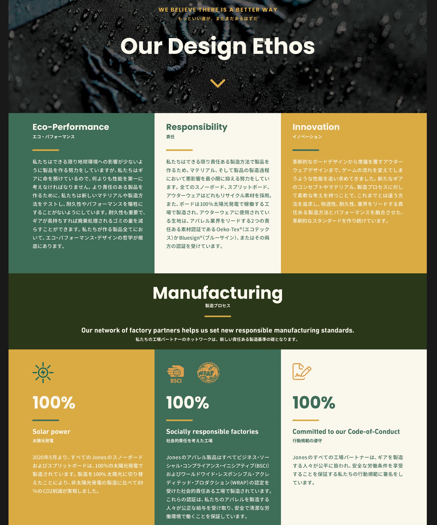 JONES ジョーンズ ホバークラフト・ファーイースト・リミテッド