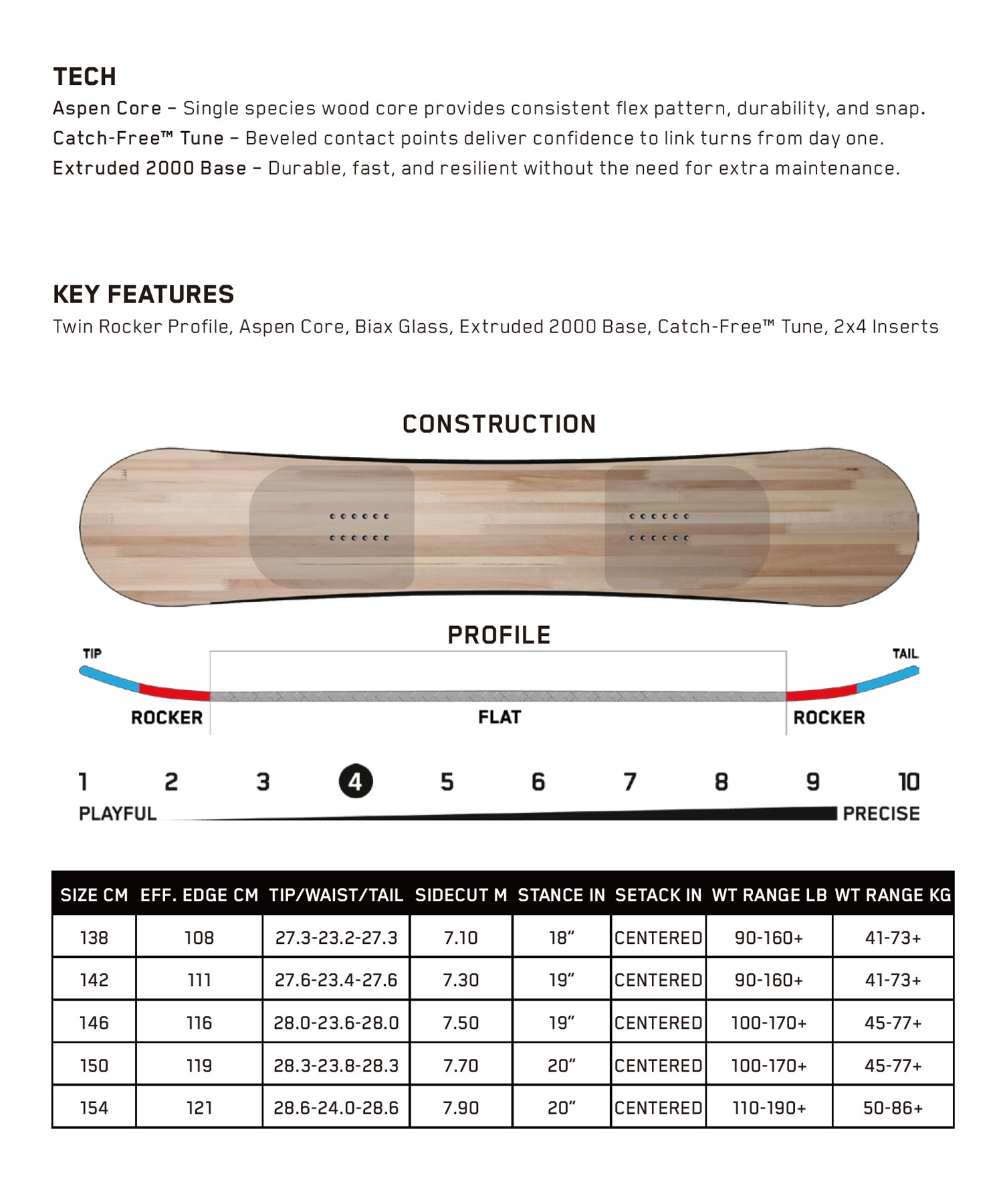 【早期購入】K2 ケーツー スノーボード 板 レディース FIRST LITE CAMBER ムラサキスポーツ 24-25モデル LL A26(ONECOLOR-138cm)