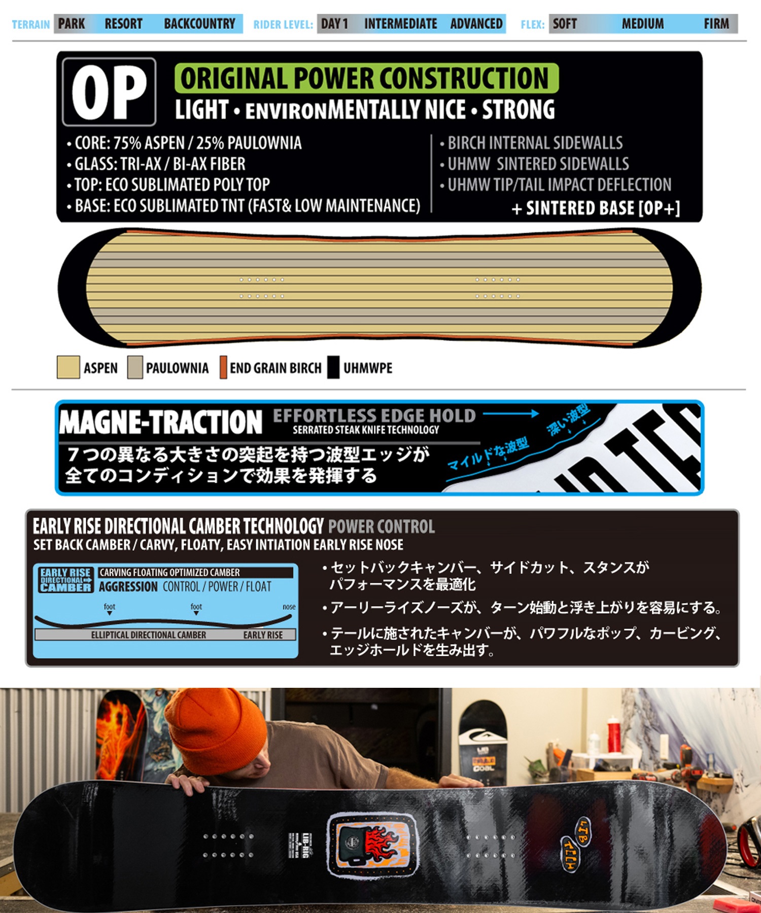 LIBTECH リブテック スノーボード 板 メンズ LIB RIG ムラサキ