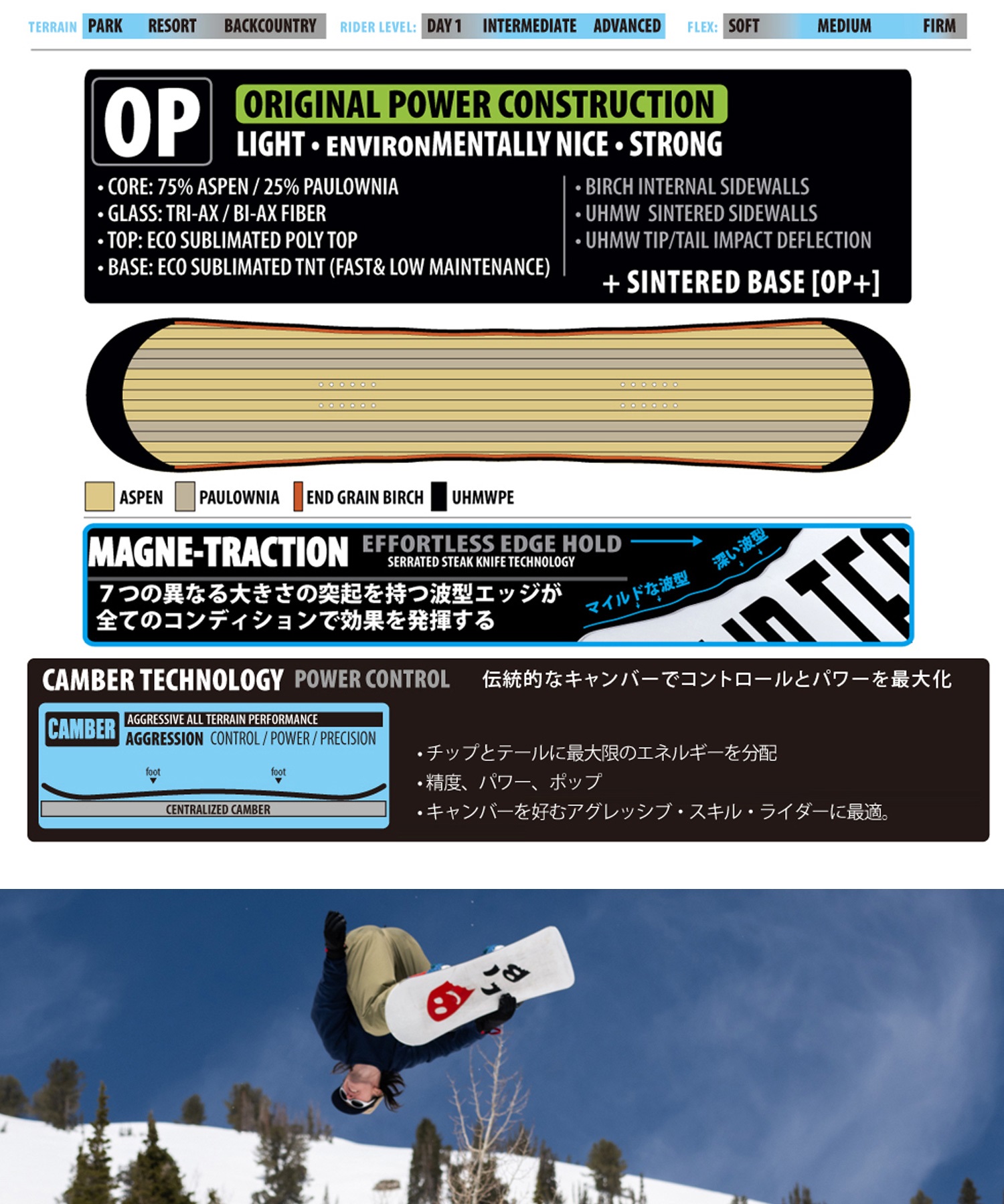 LIBTECH リブテック スノーボード 板 レディース TWO TIME
