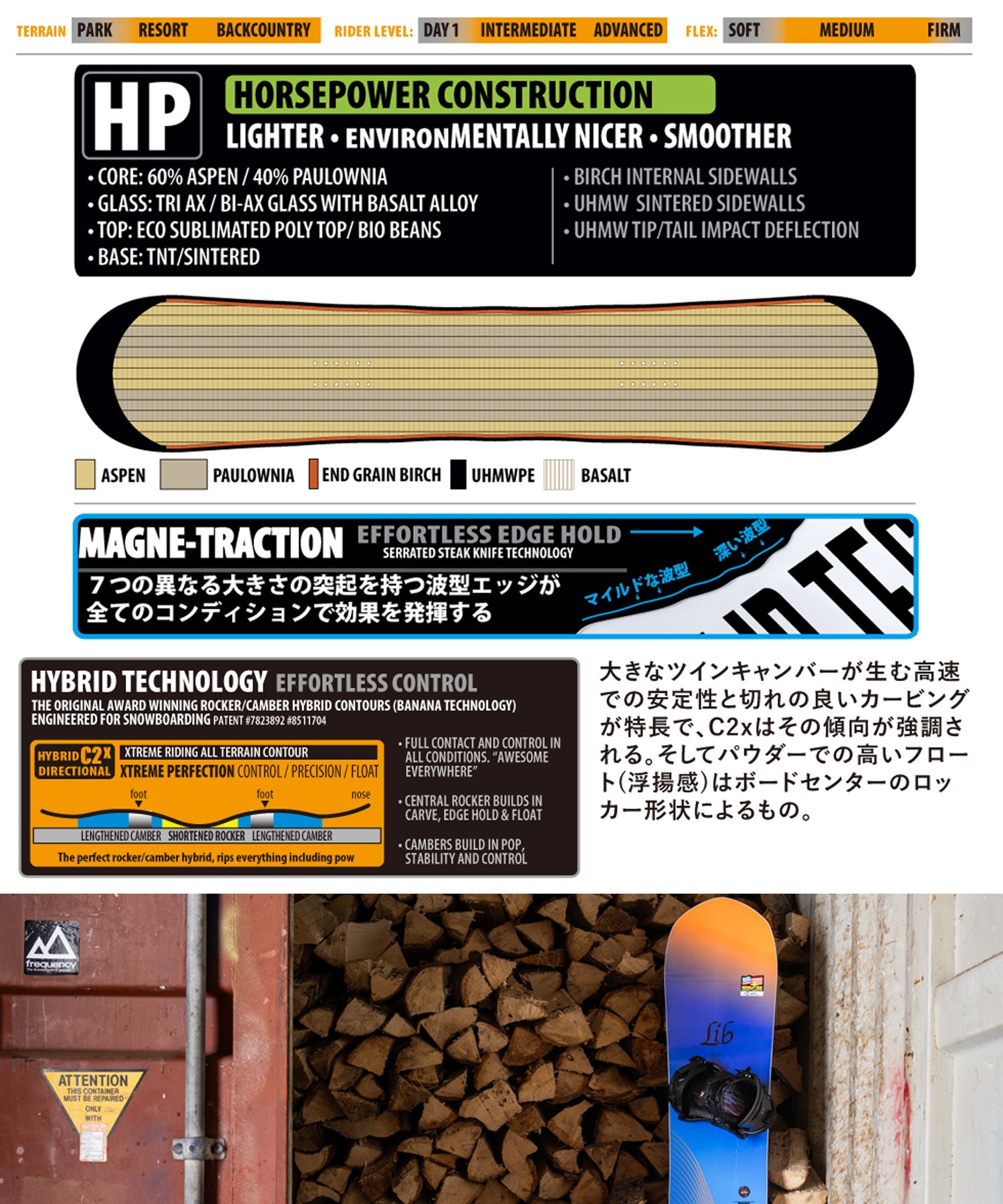 LIBTECH リブテック スノーボード 板 レディース THEDA ムラサキスポーツ 24-25モデル LL I26(BLOR-144cm)
