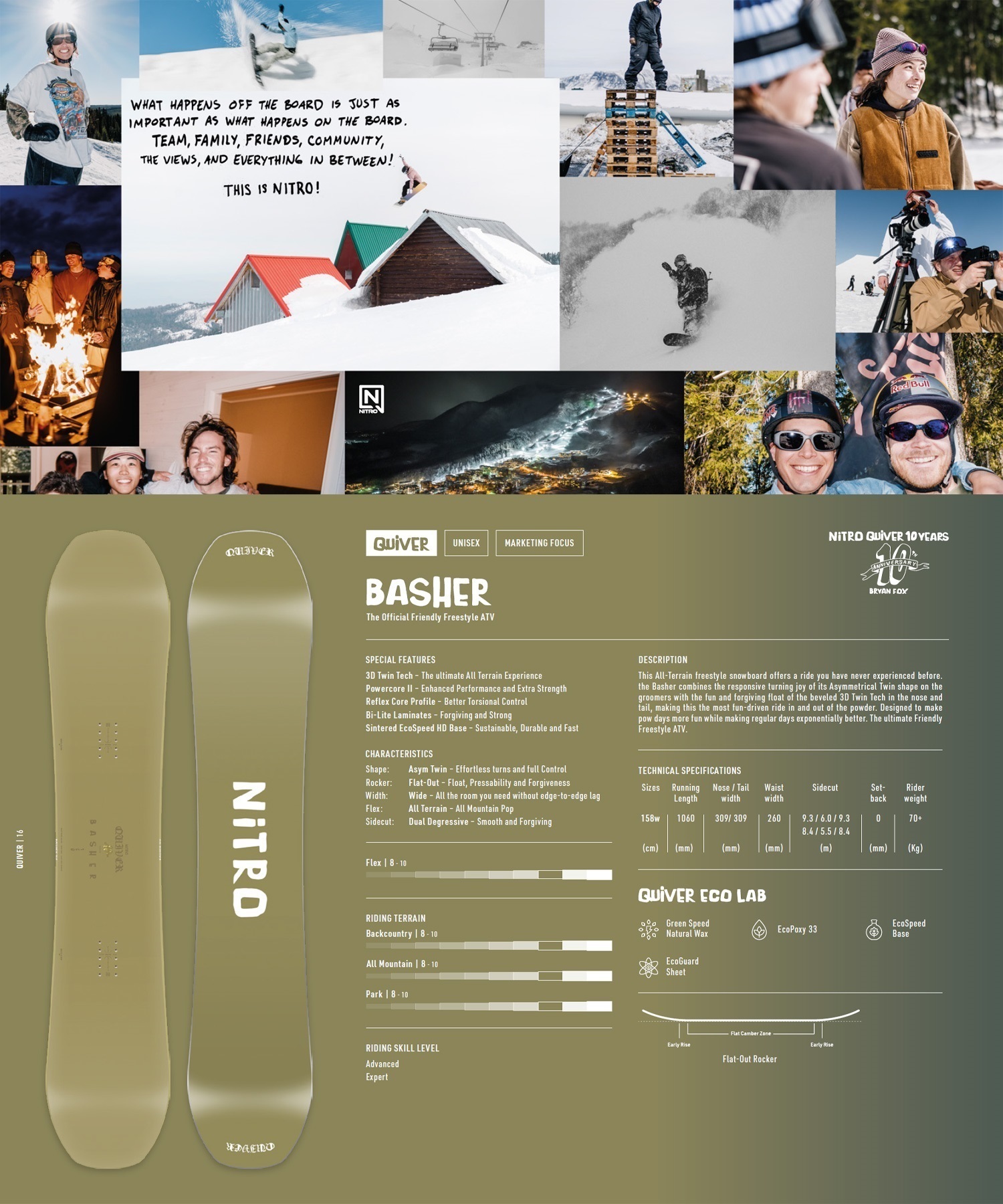 シーズン前値下げ　24-25 NITRO BASHER スノーボード 158w nitro-basher-snowboard-2026-.jpg