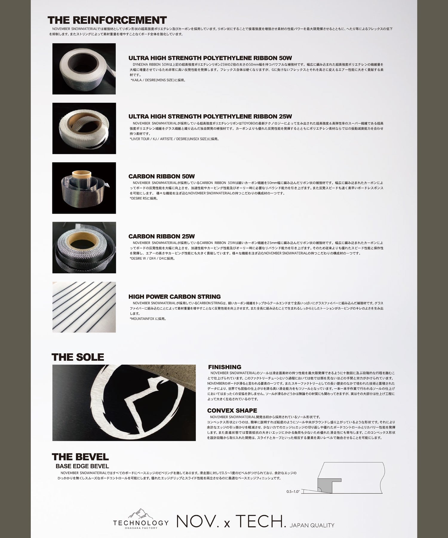 美品 23-24 NOVEMBER D4 147 美品 23-24 NOVEMBER D4 147 - メルカリ