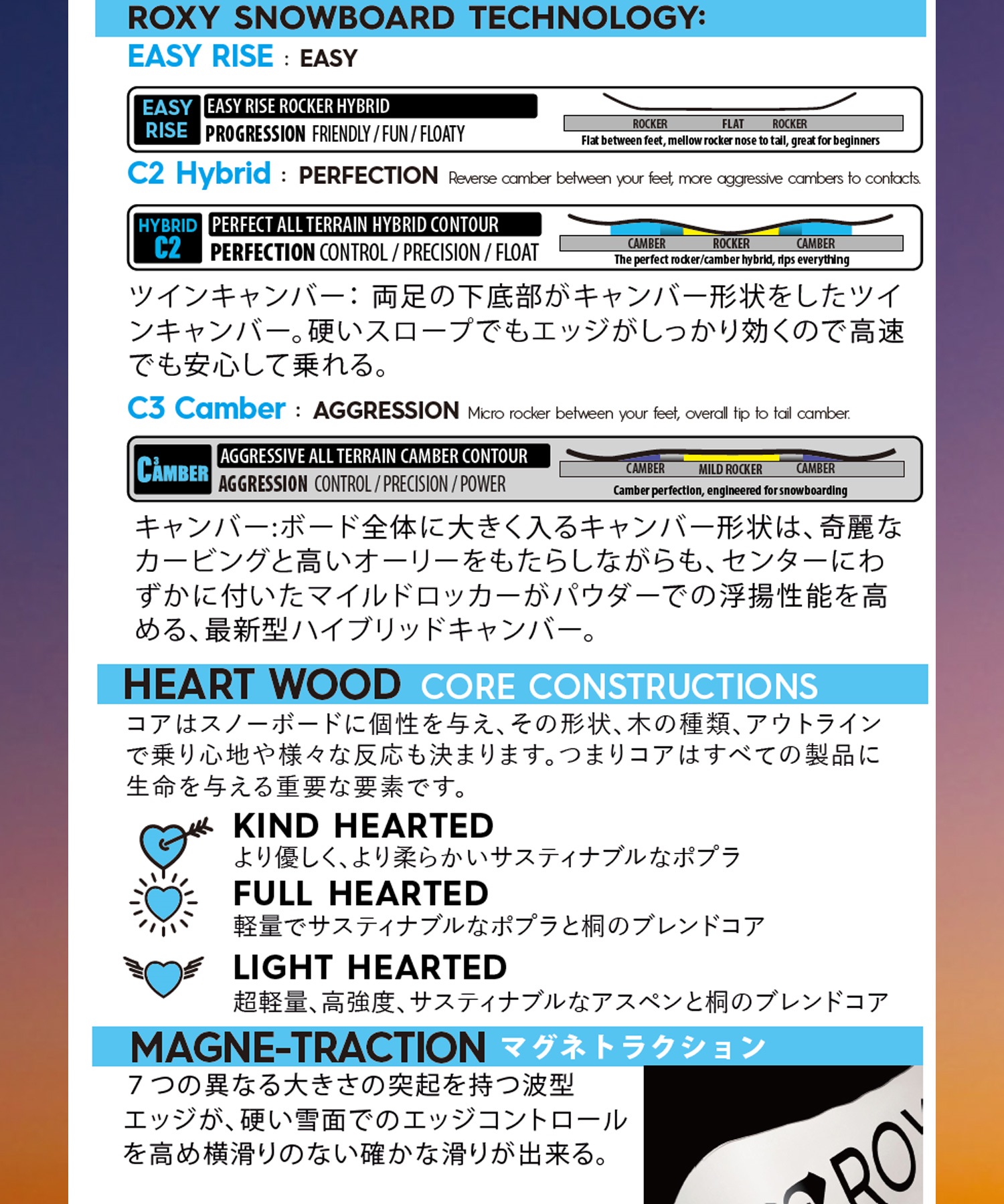 Roxy ハイビスカス 　スノボード板　＋Ride diva　バインディング Roxy ハイビスカス スノボード板 ＋Ride diva バインディング