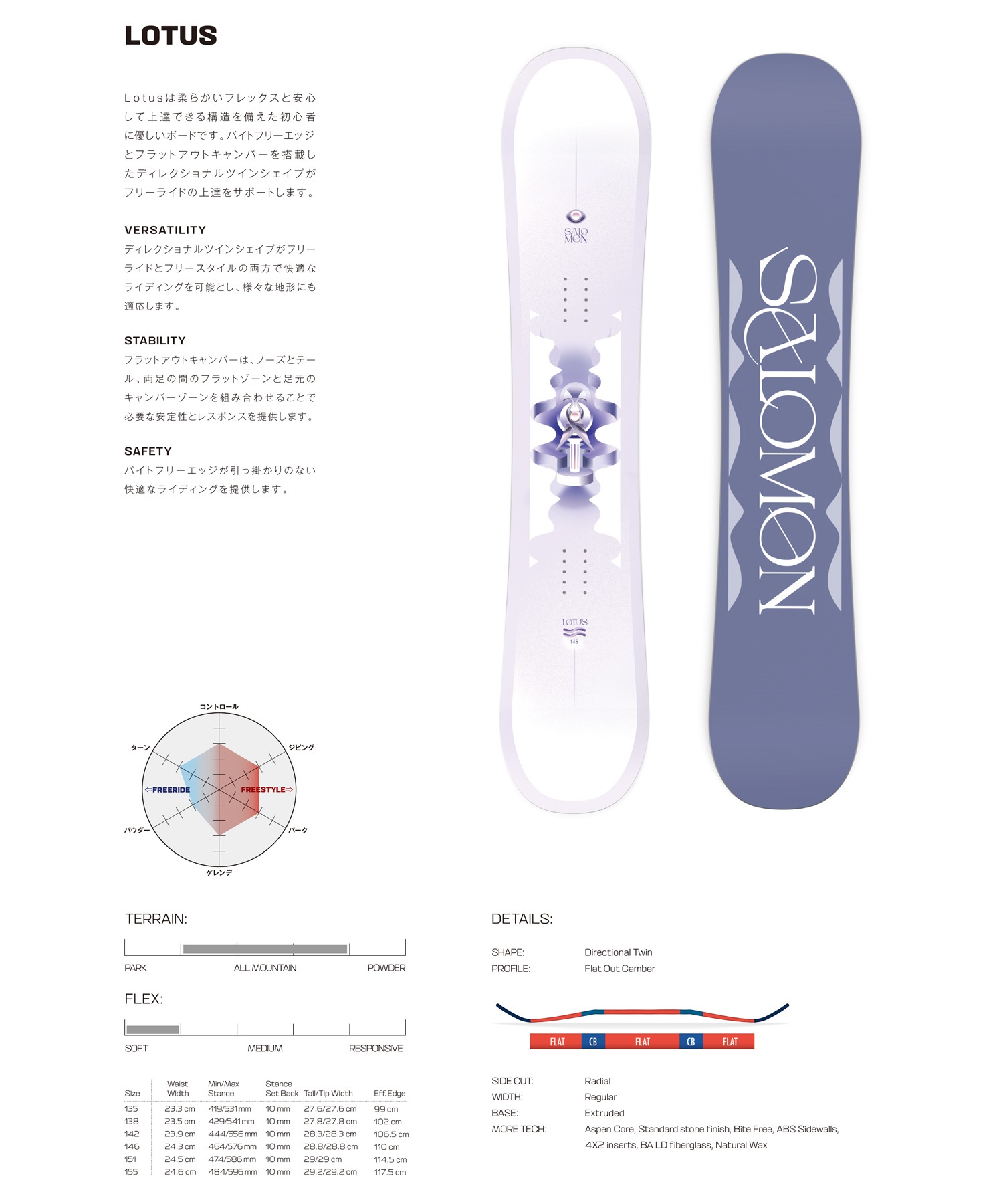 【早期購入】SALOMON サロモン スノーボード 板 レディース LOTUS ムラサキスポーツ 24-25モデル LL A19(ONECOLOR-135cm)