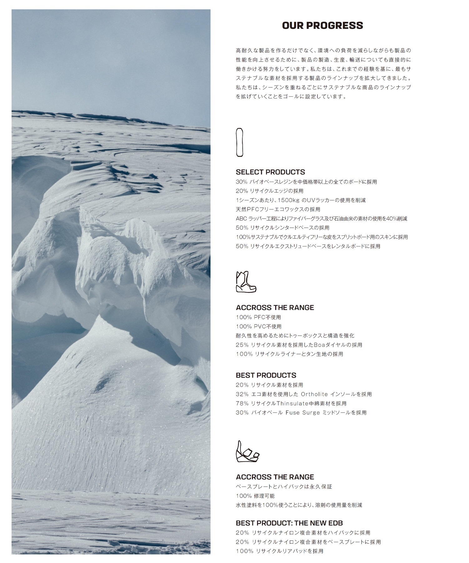 SALOMON サロモン ロータス スノーボード 板 レディース 25-26 LL A19
