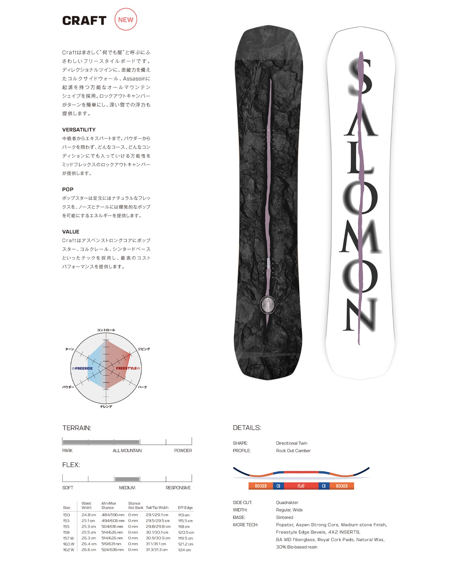 【早期購入】SALOMON サロモン スノーボード 板 メンズ CRAFT ムラサキスポーツ 24-25モデル LL A19(ONECOLOR-150cm)