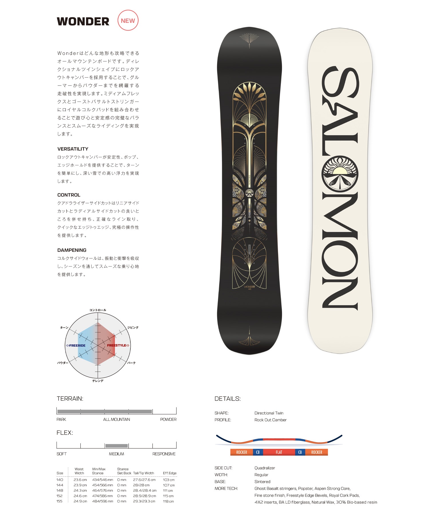 【早期購入】SALOMON サロモン スノーボード 板 レディース WONDER ムラサキスポーツ 24-25モデル LL A19(ONECOLOR-140cm)