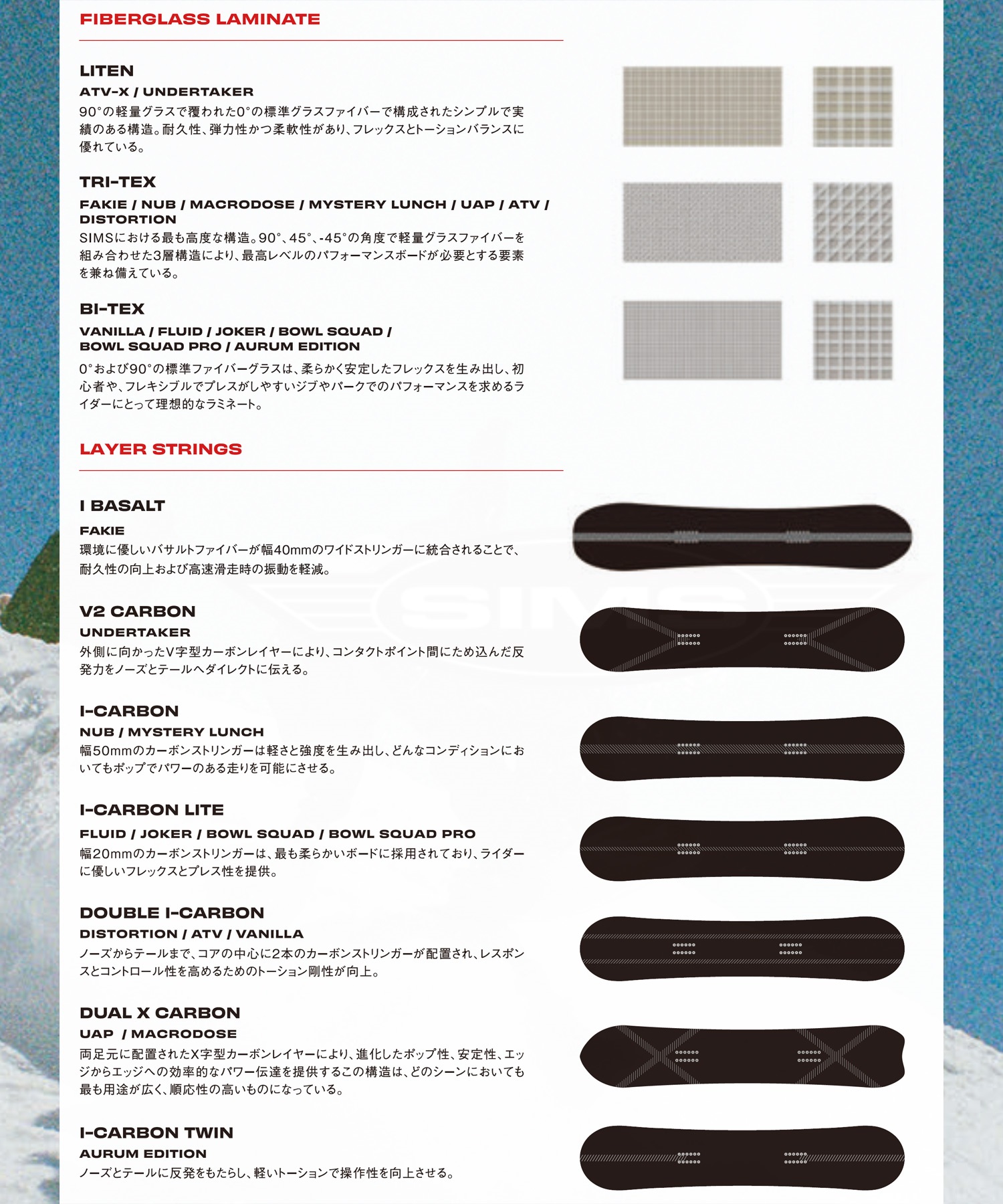 【早期購入】SIMS シムス スノーボード 板 メンズ MACRODOSE ムラサキスポーツ 24-25モデル LL B1(ONECOLOR-146cm)