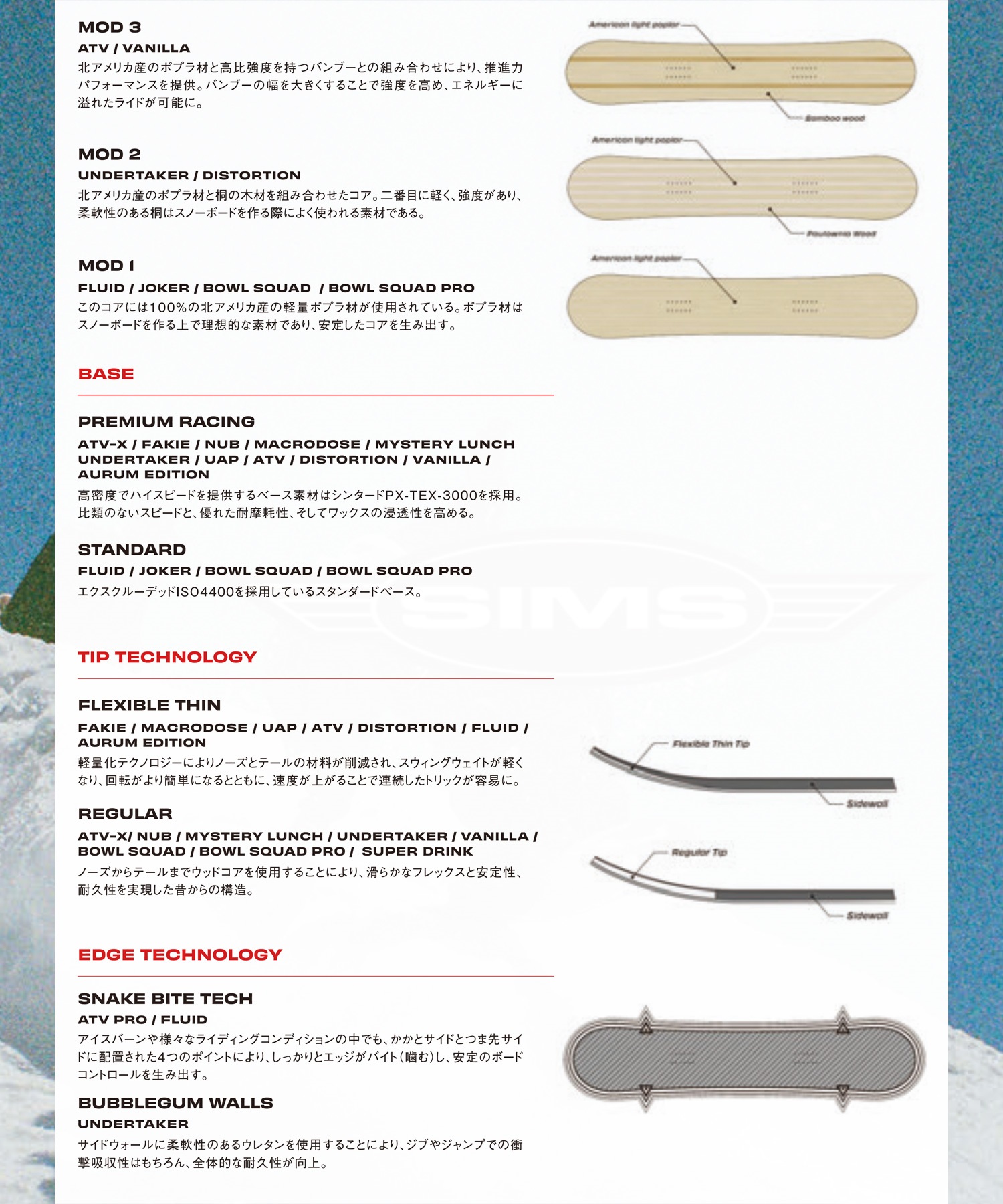 セットアイテム対象 SIMS シムス スノーボード 板 メンズ 日本