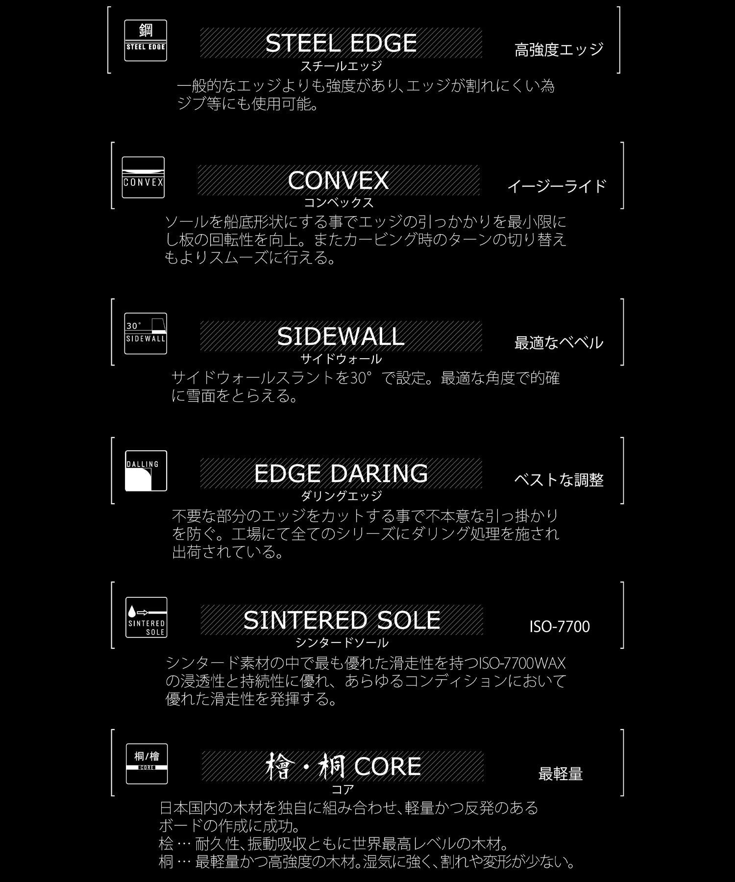 SPREAD スプレッド スノーボード 板 メンズ 国産 AX-F CV