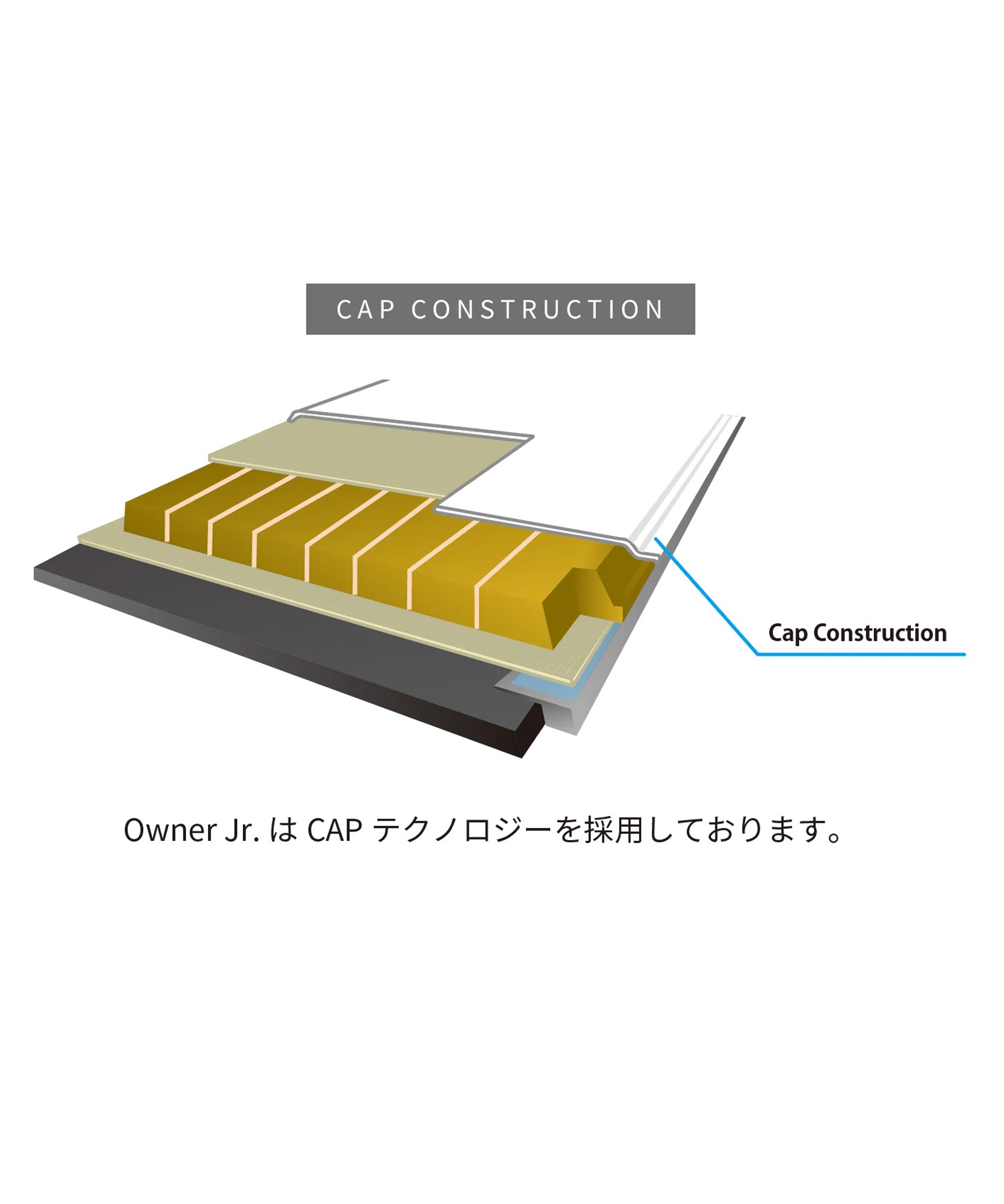 UKIYO ウキヨ スノーボード 板 キッズ ユース OWNER Jr