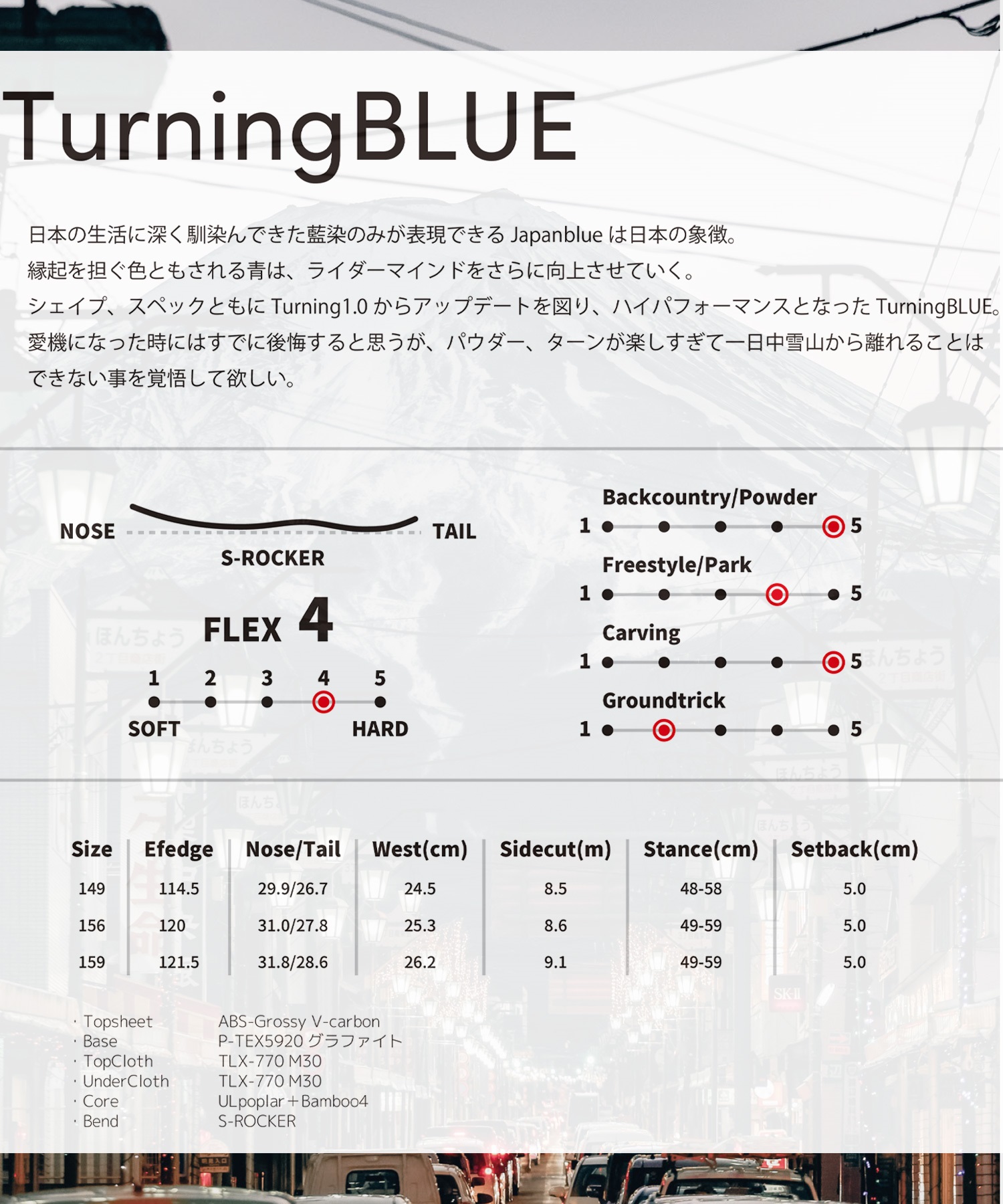WHITEBLOSSOME ホワイトブロッサム スノーボード 板 メンズ