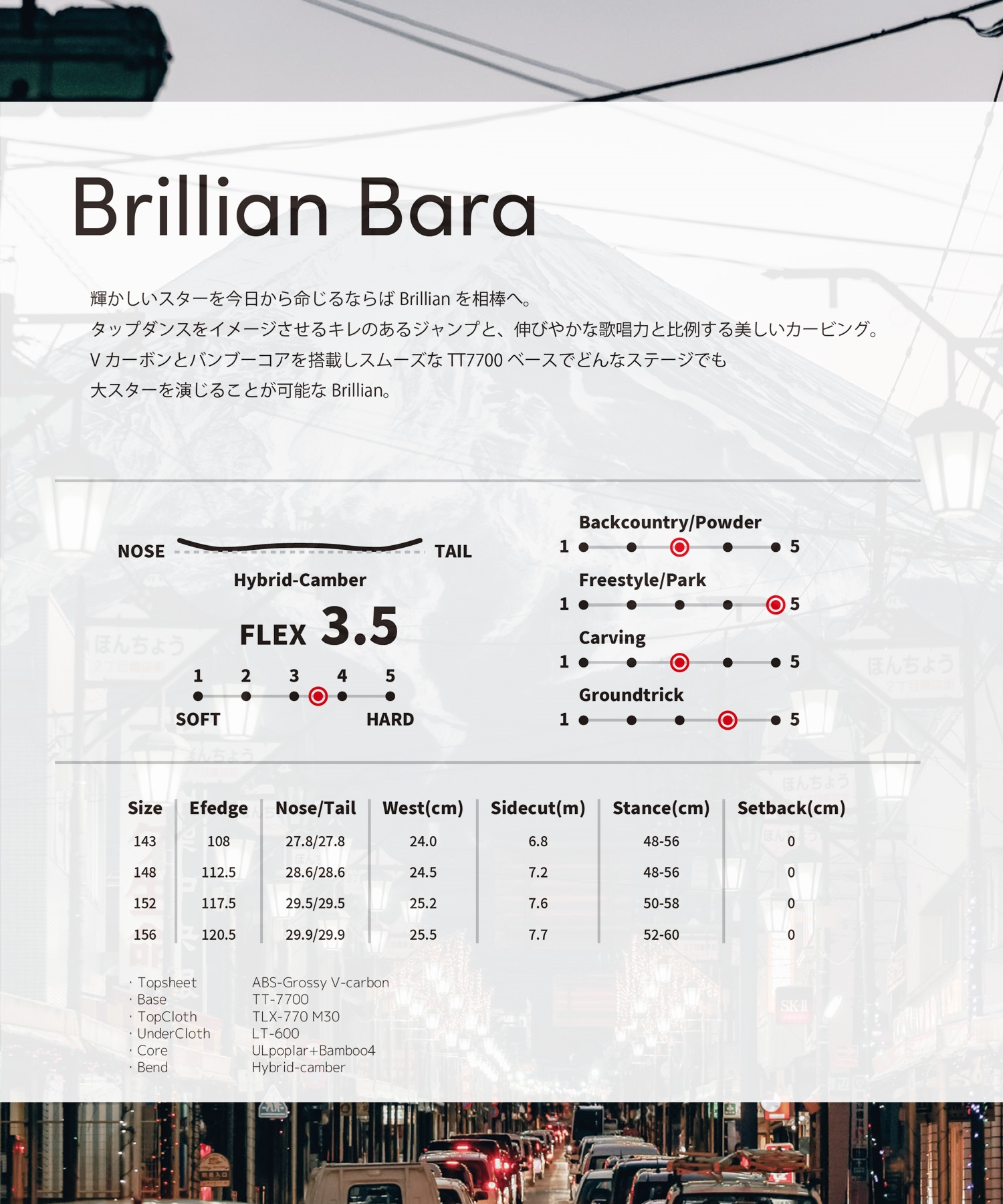 WHITEBLOSSOME ホワイトブロッサム スノーボード 板 メンズ