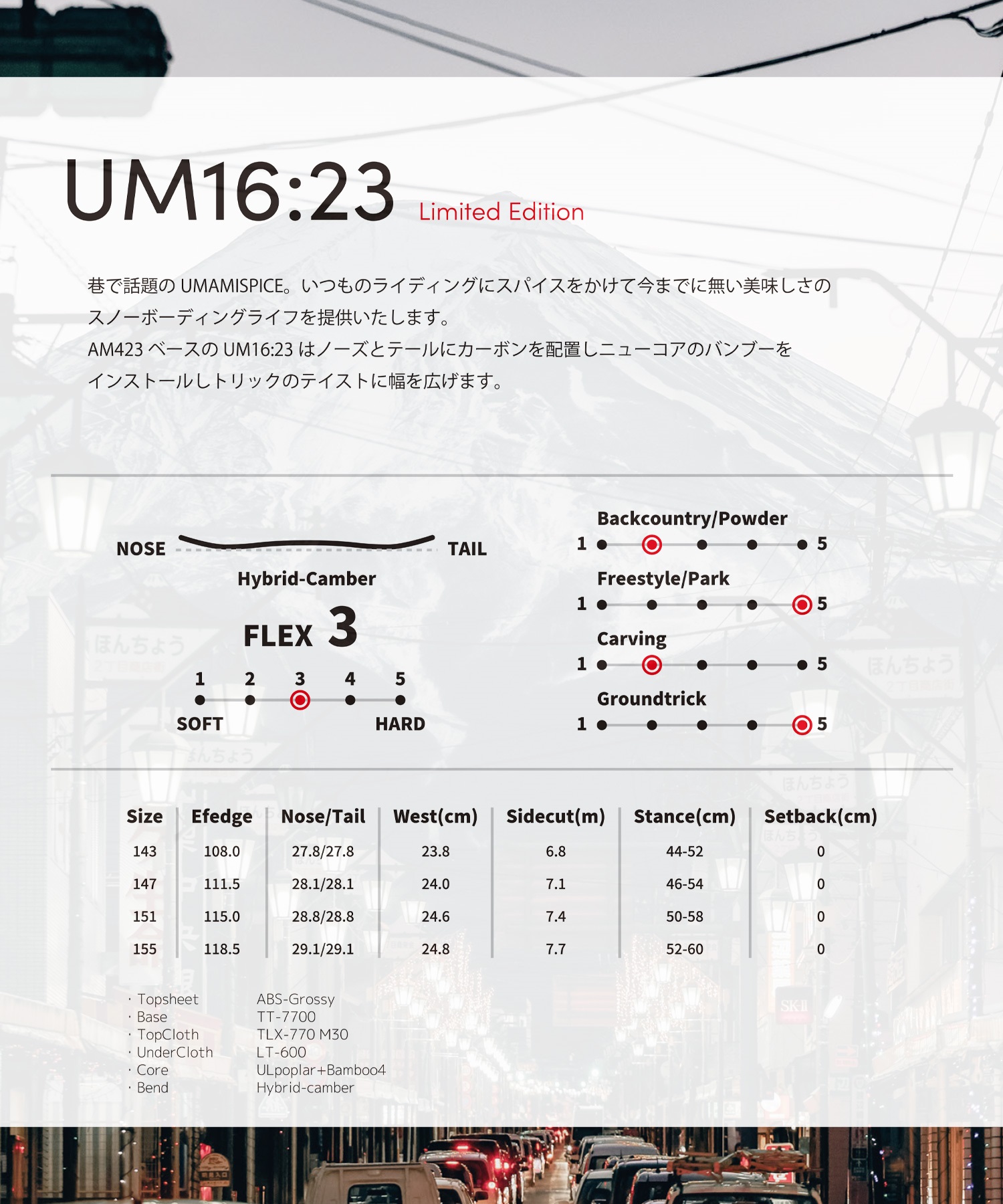 WHITEBLOSSOME ホワイトブロッサム スノーボード 板 メンズ