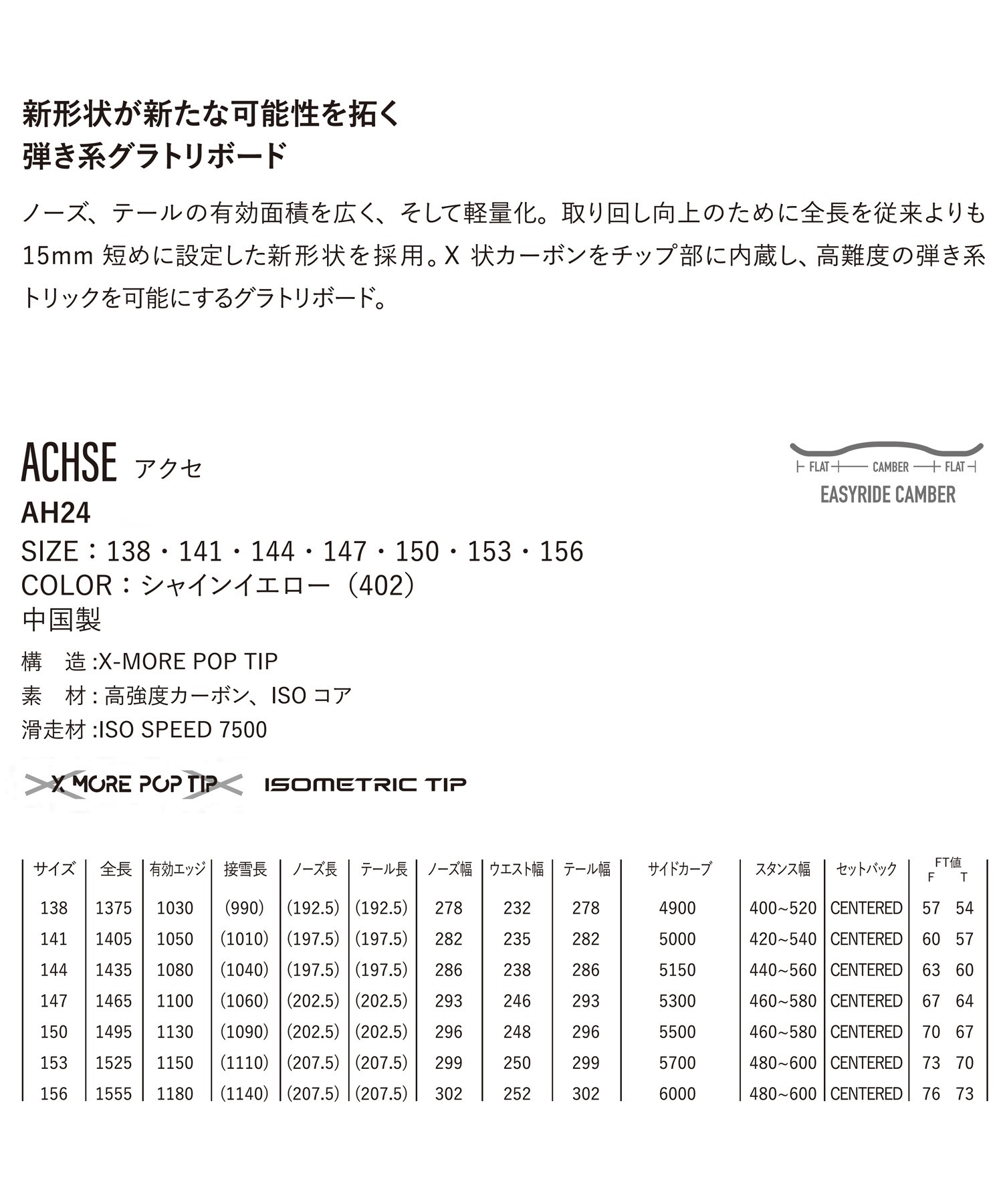 【早期購入】YONEX ヨネックス スノーボード 板 メンズ グラトリ ACHSE ムラサキスポーツ 24-25モデル LL B15(YEL-138cm)