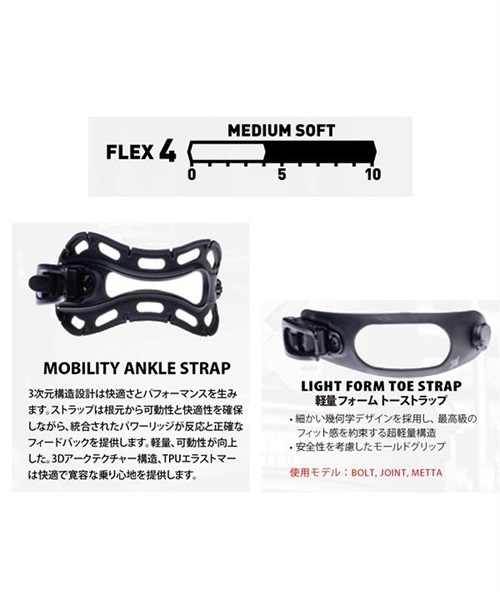 ベントメタル ビンディング BENTMETAL BINDING BOLT 23-24 ボルト | GOLGODA