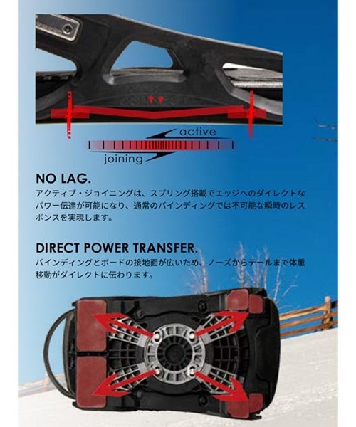 Karakoram カラコラム CONTINUUM  22-23モデル　Mサイズ